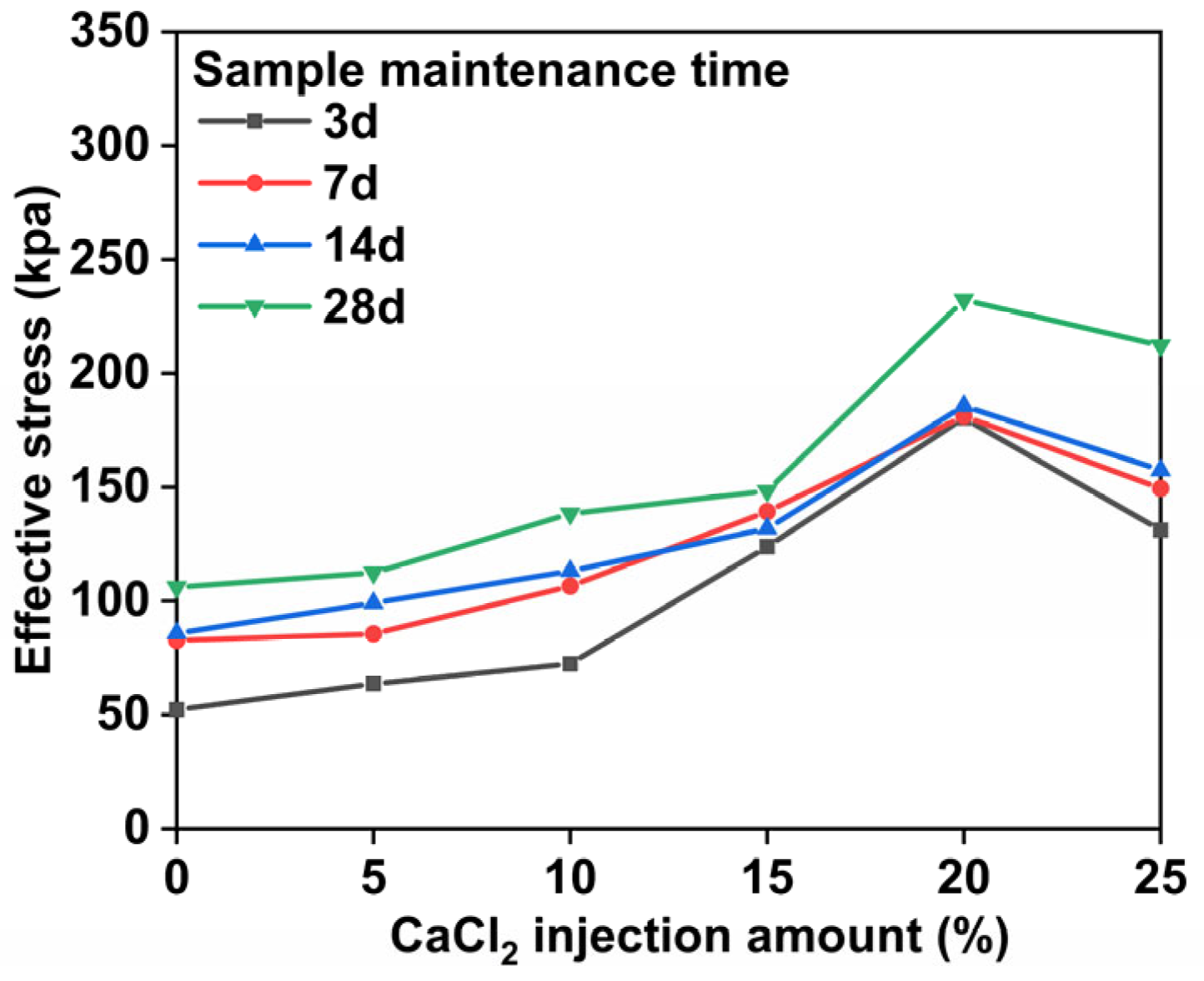 Minerals 15 00526 g010