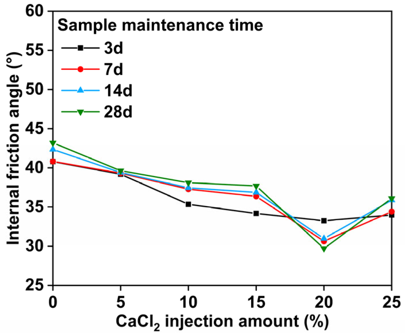 Minerals 15 00526 g011