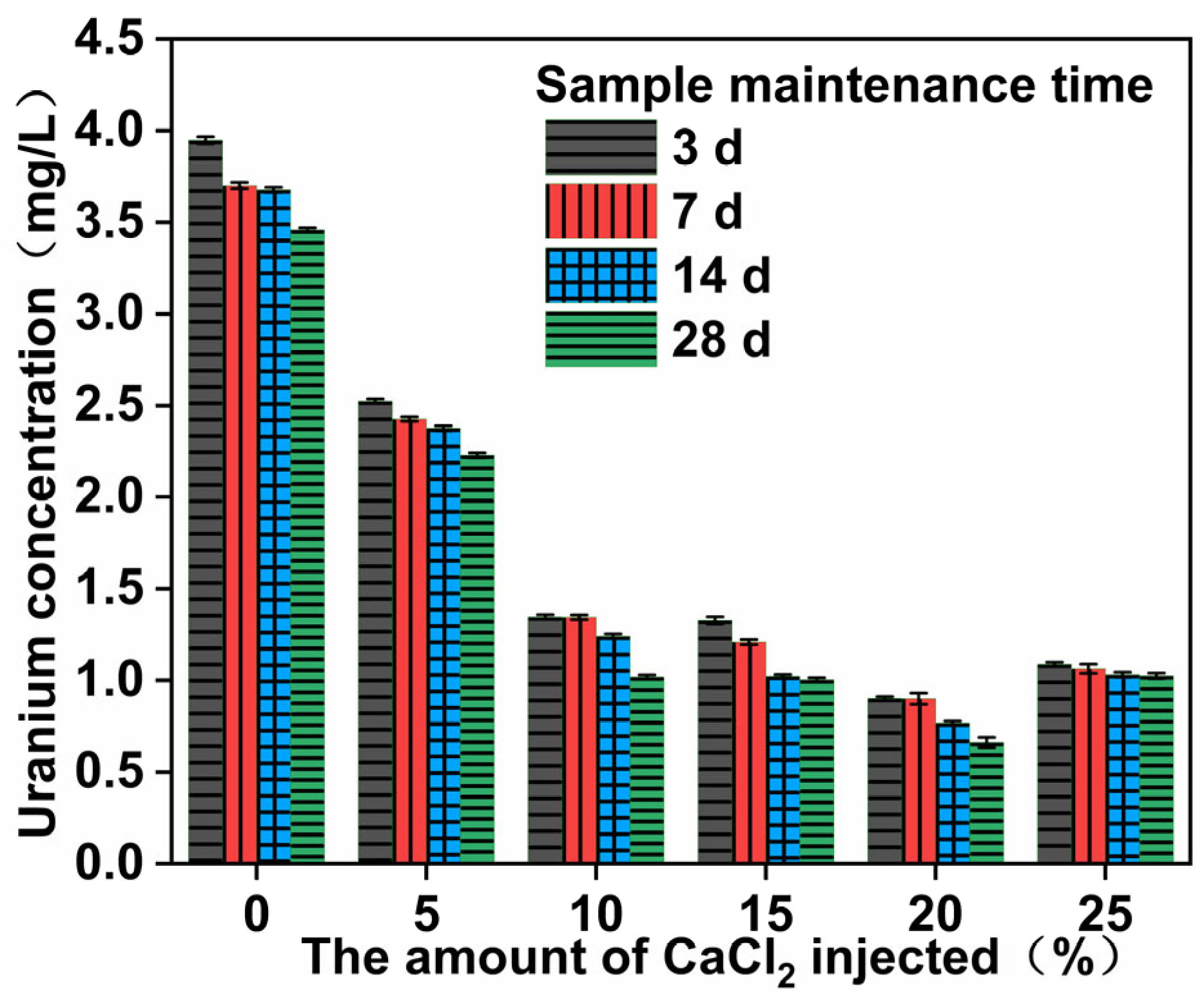 Minerals 15 00526 g012