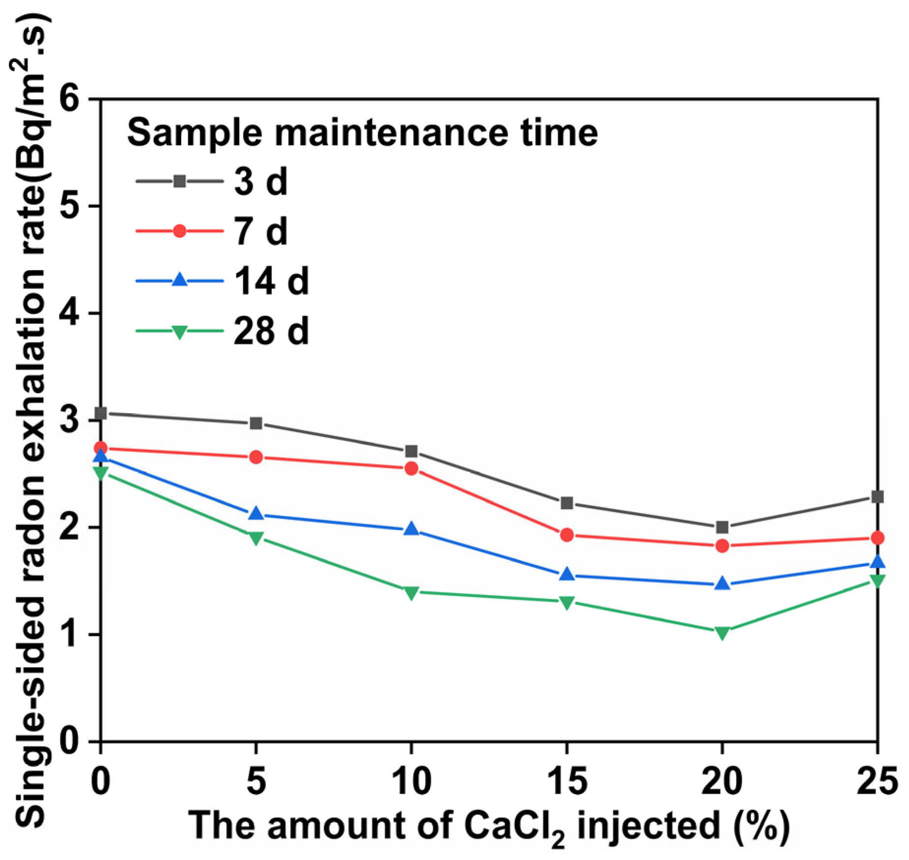 Minerals 15 00526 g014