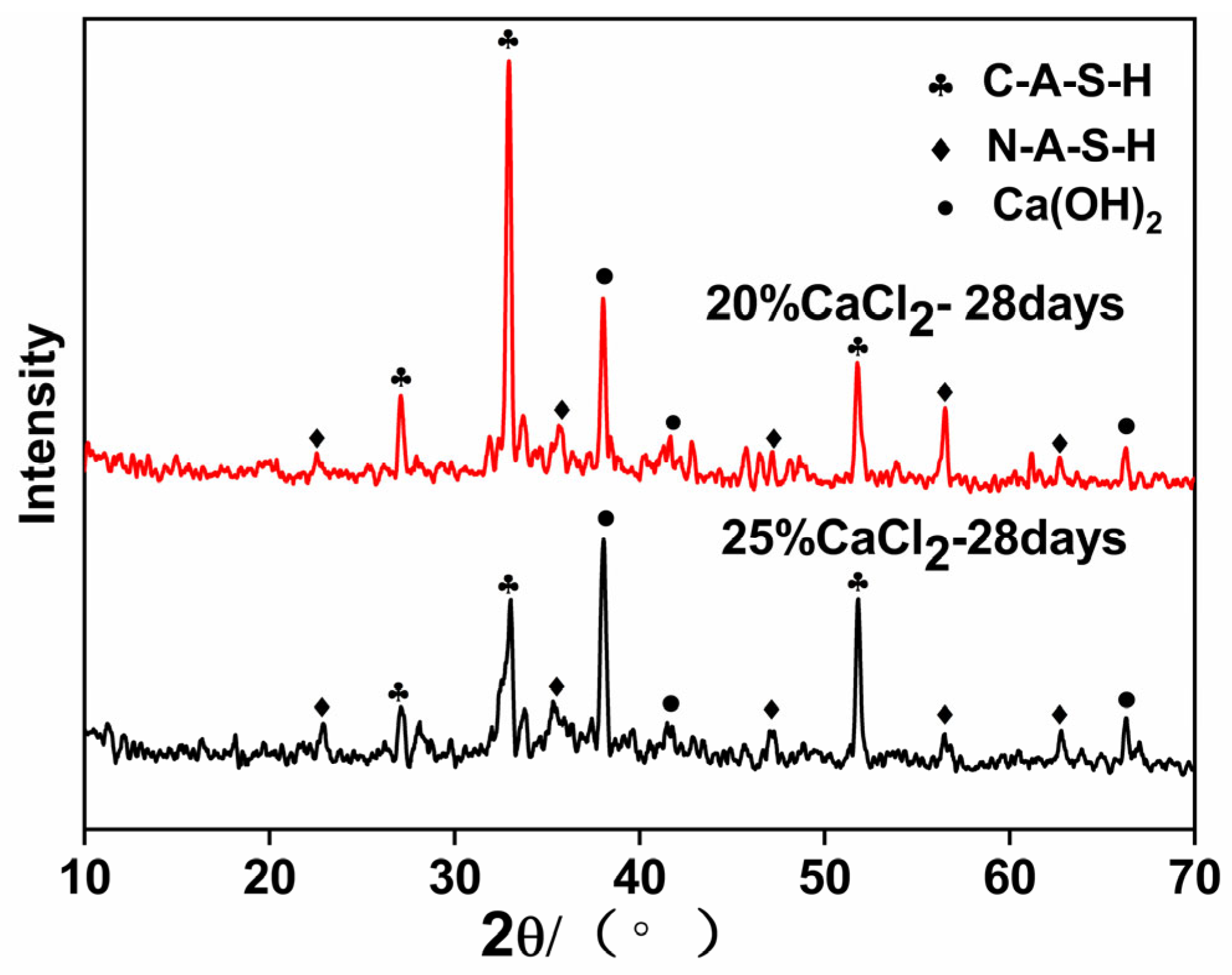 Minerals 15 00526 g015