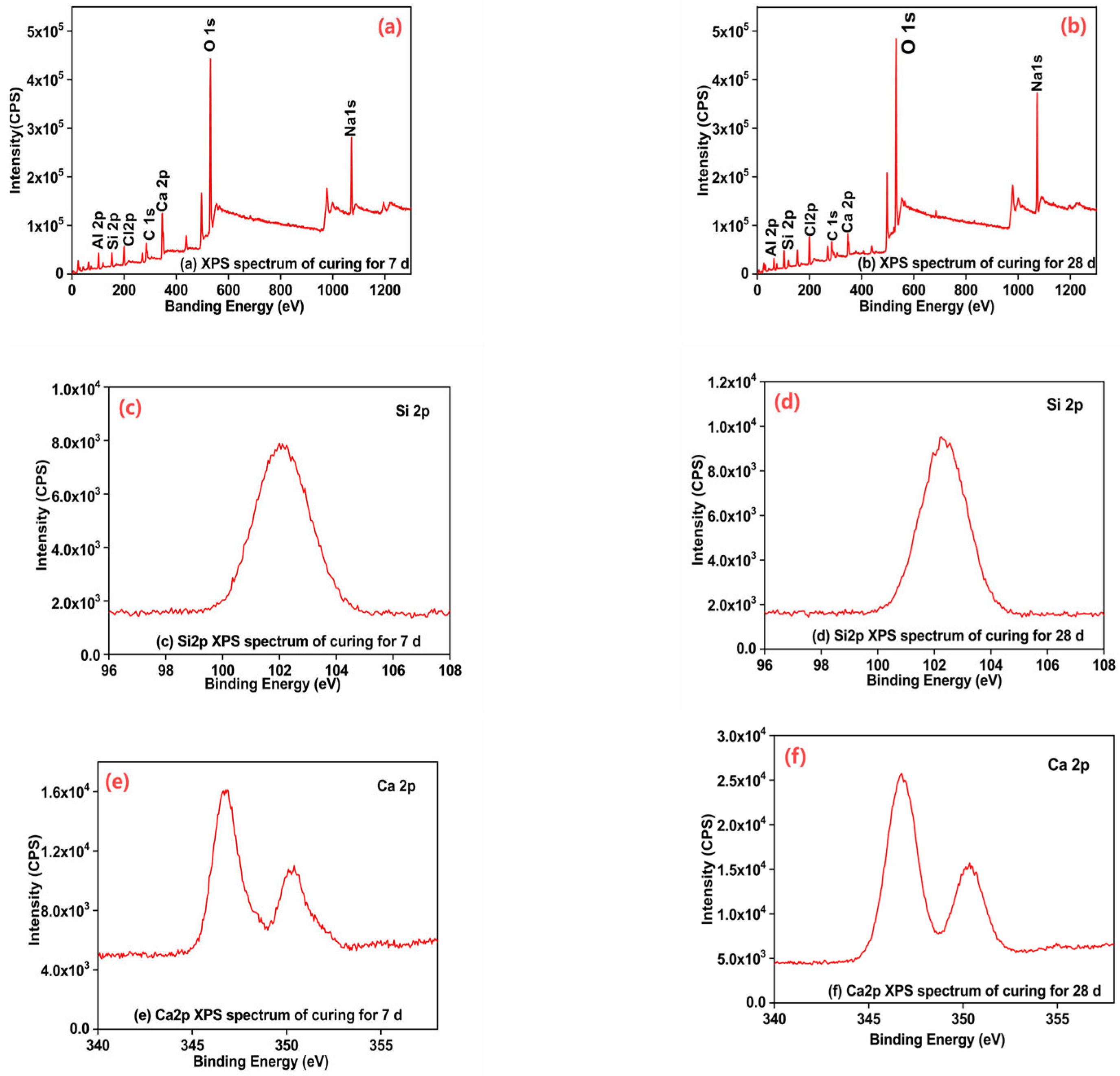Minerals 15 00526 g018a