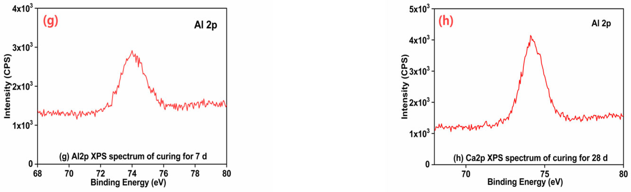 Minerals 15 00526 g018b