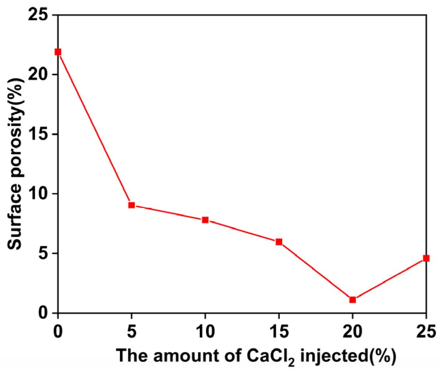 Minerals 15 00526 g020