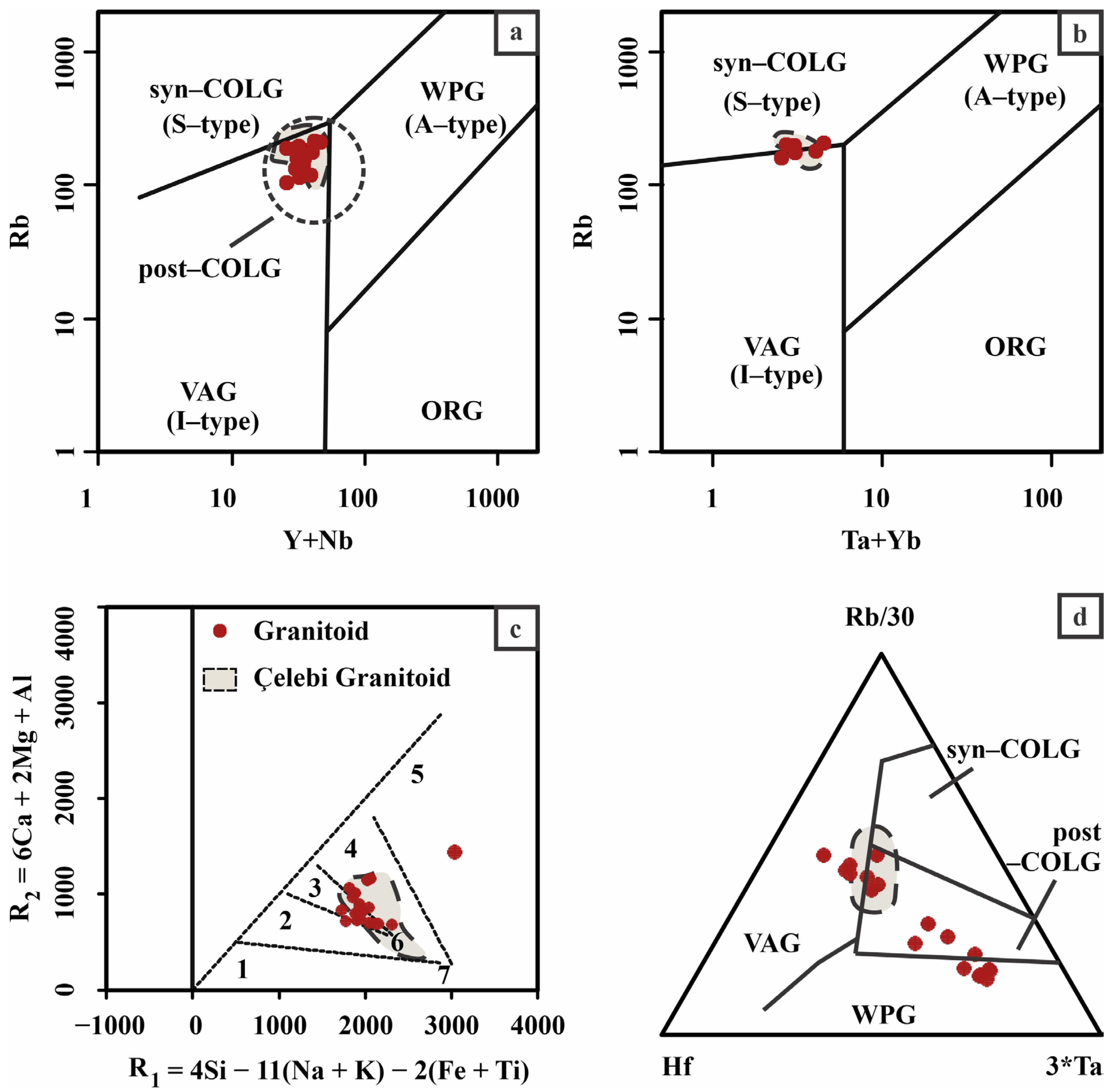 Minerals 15 00528 g009