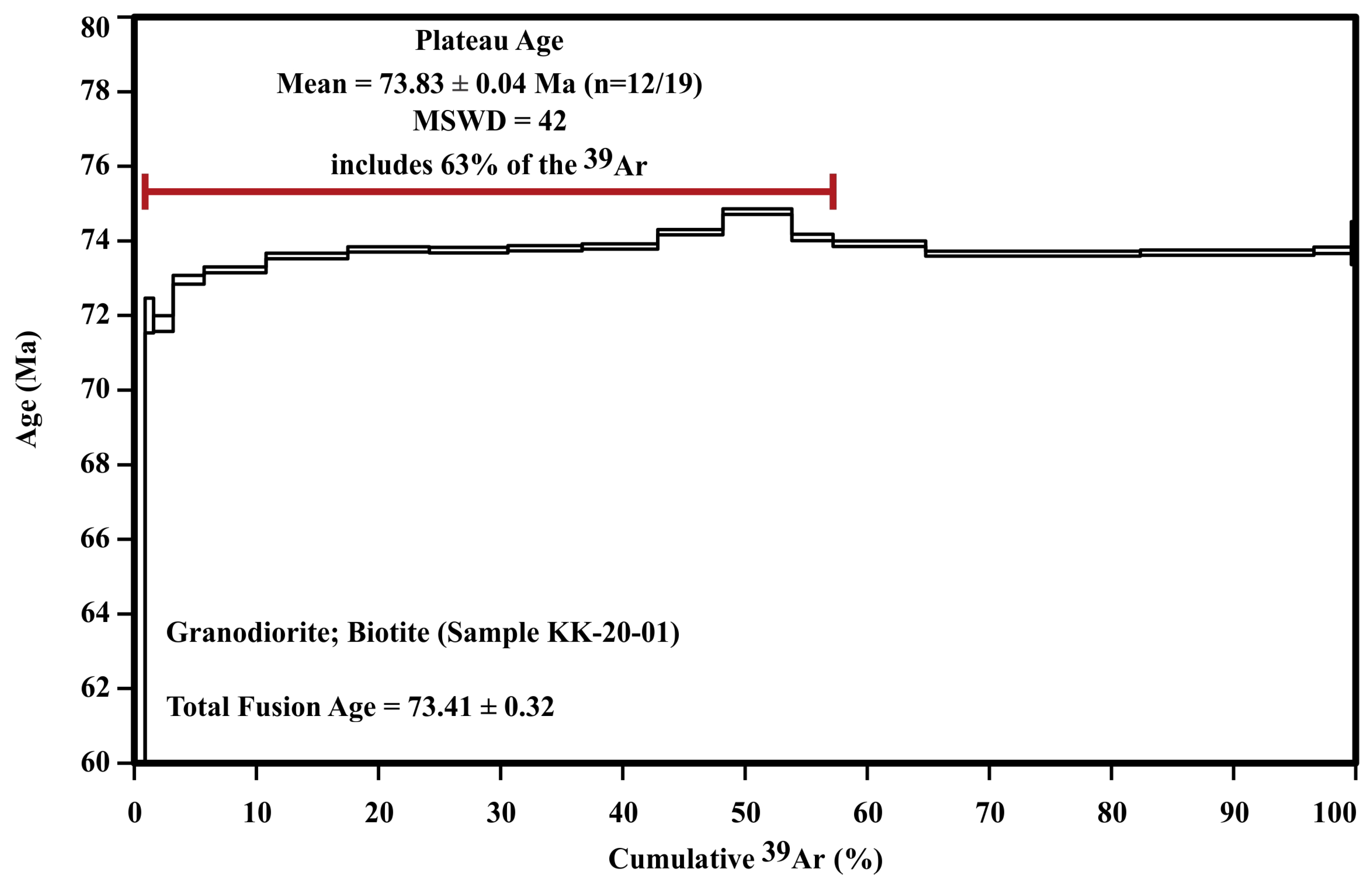 Minerals 15 00528 g010