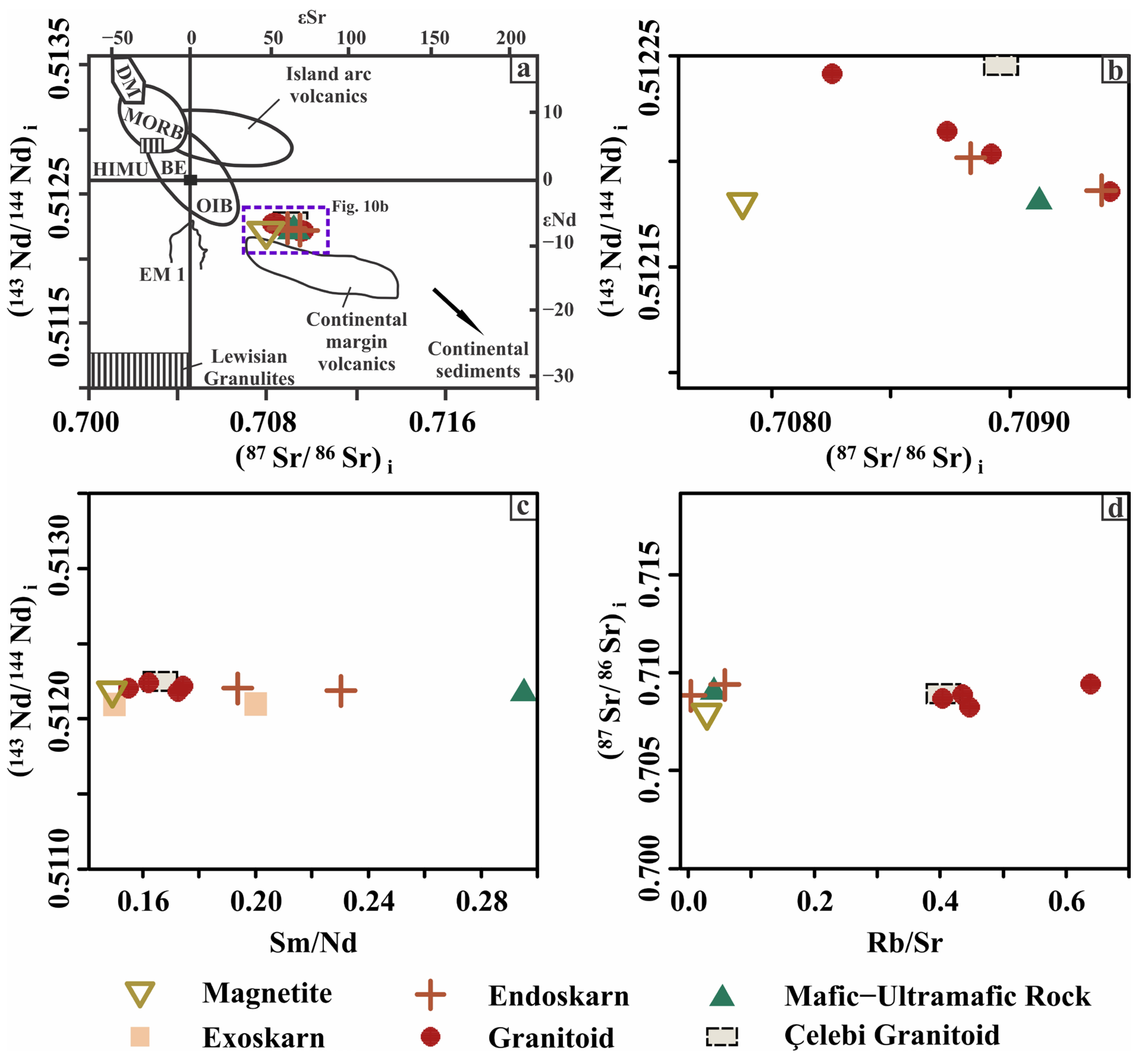 Minerals 15 00528 g011