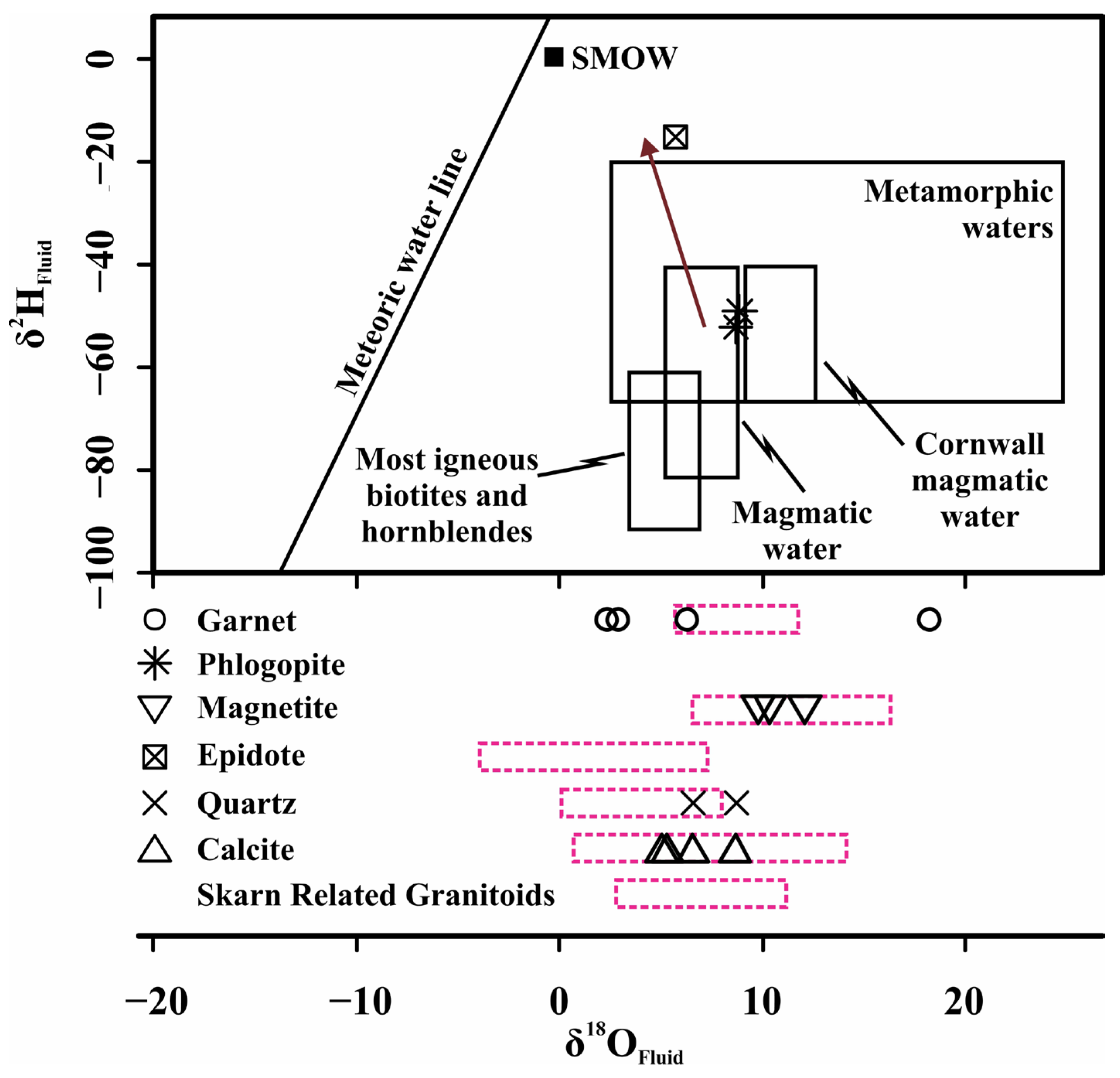 Minerals 15 00528 g012