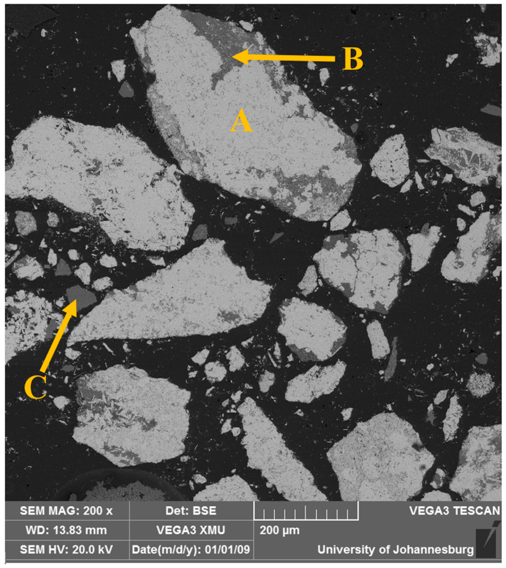 Minerals 15 00529 g003