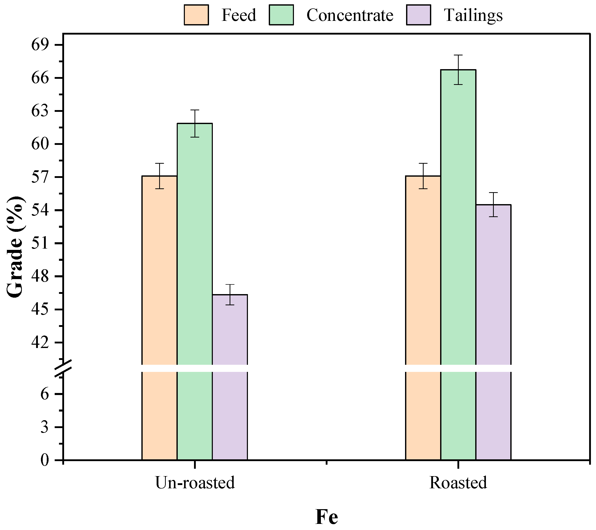 Minerals 15 00529 g006