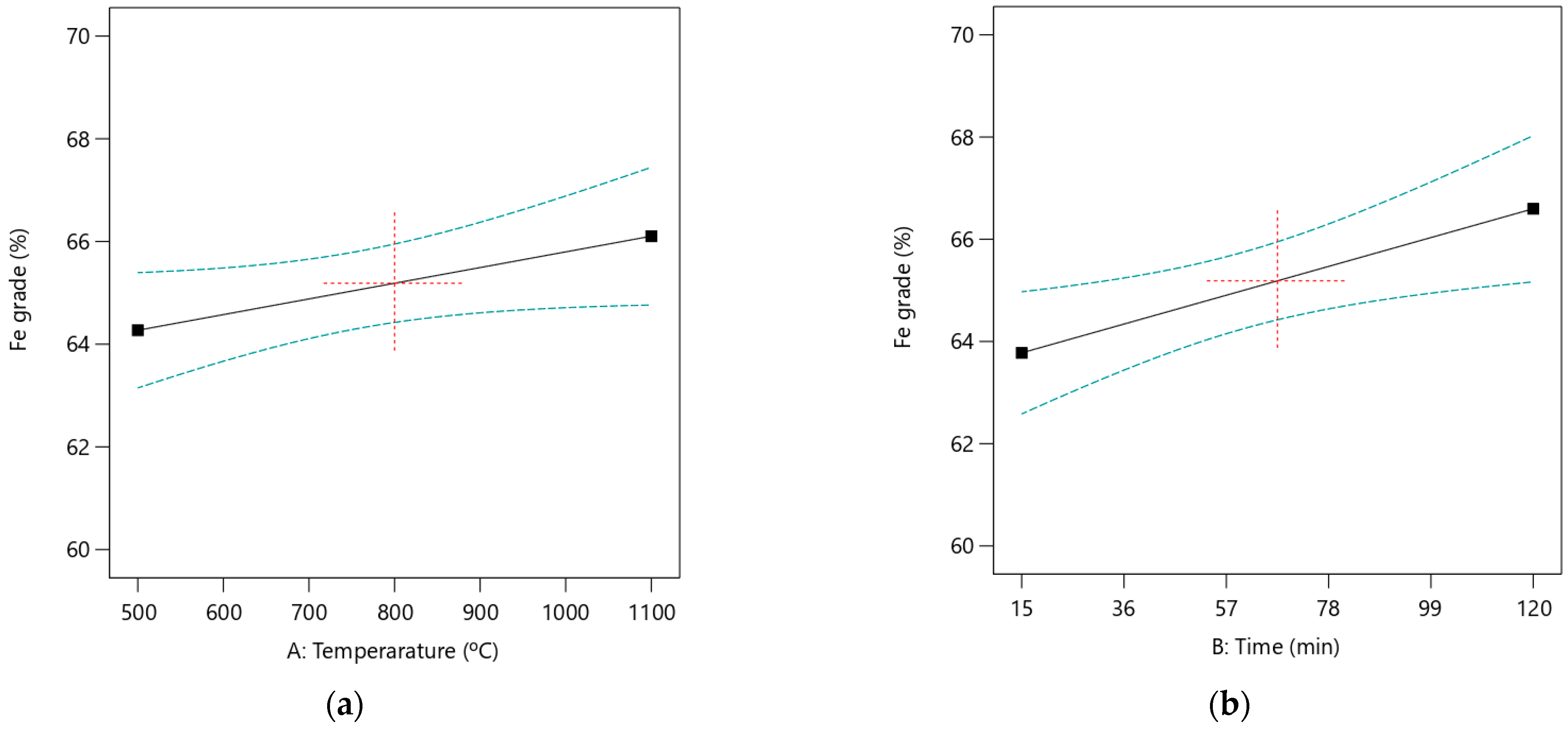 Minerals 15 00529 g008