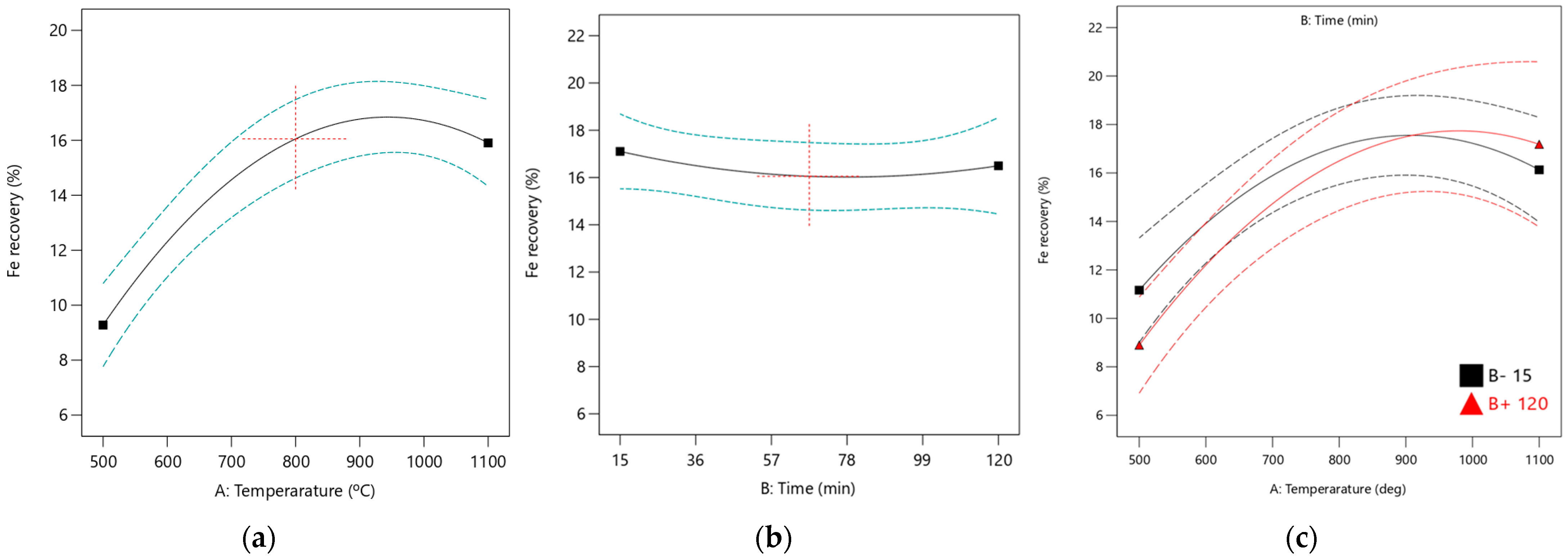 Minerals 15 00529 g009