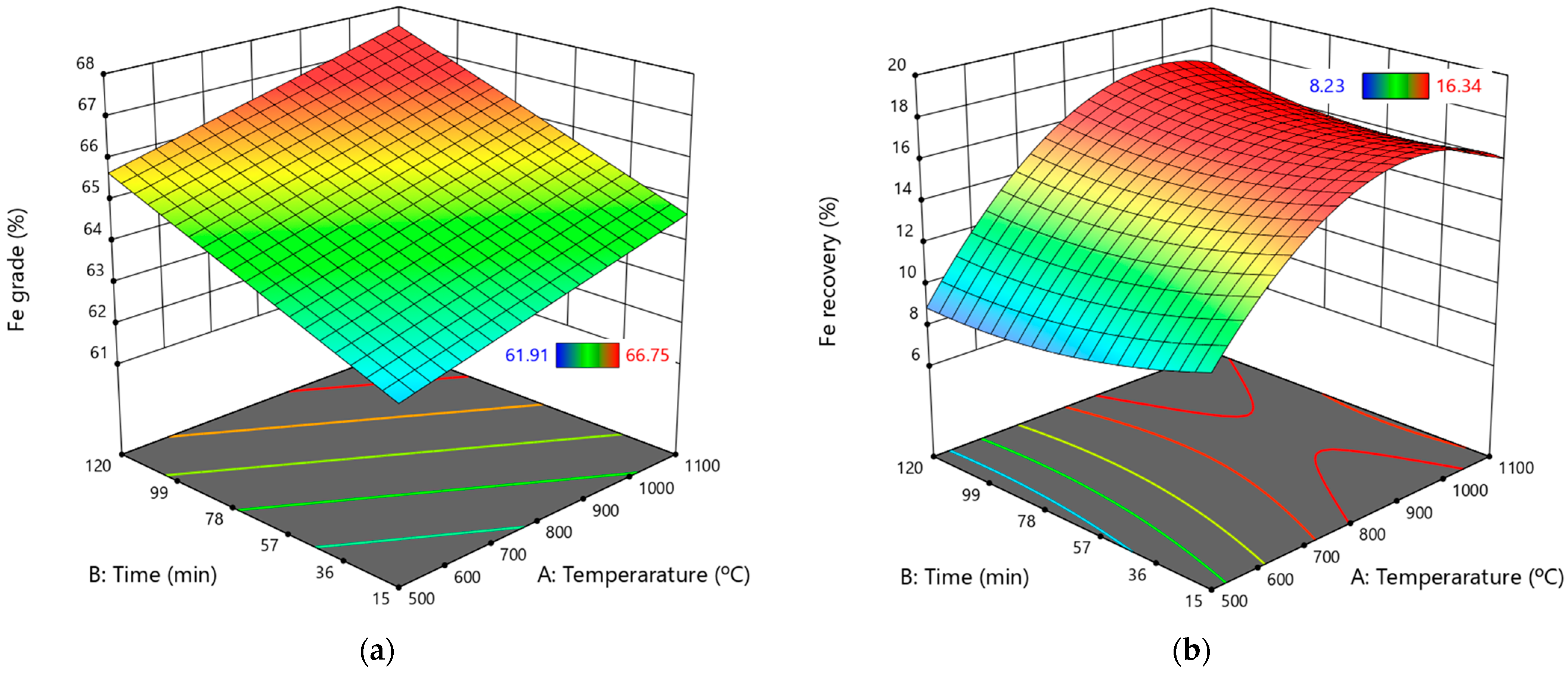 Minerals 15 00529 g010