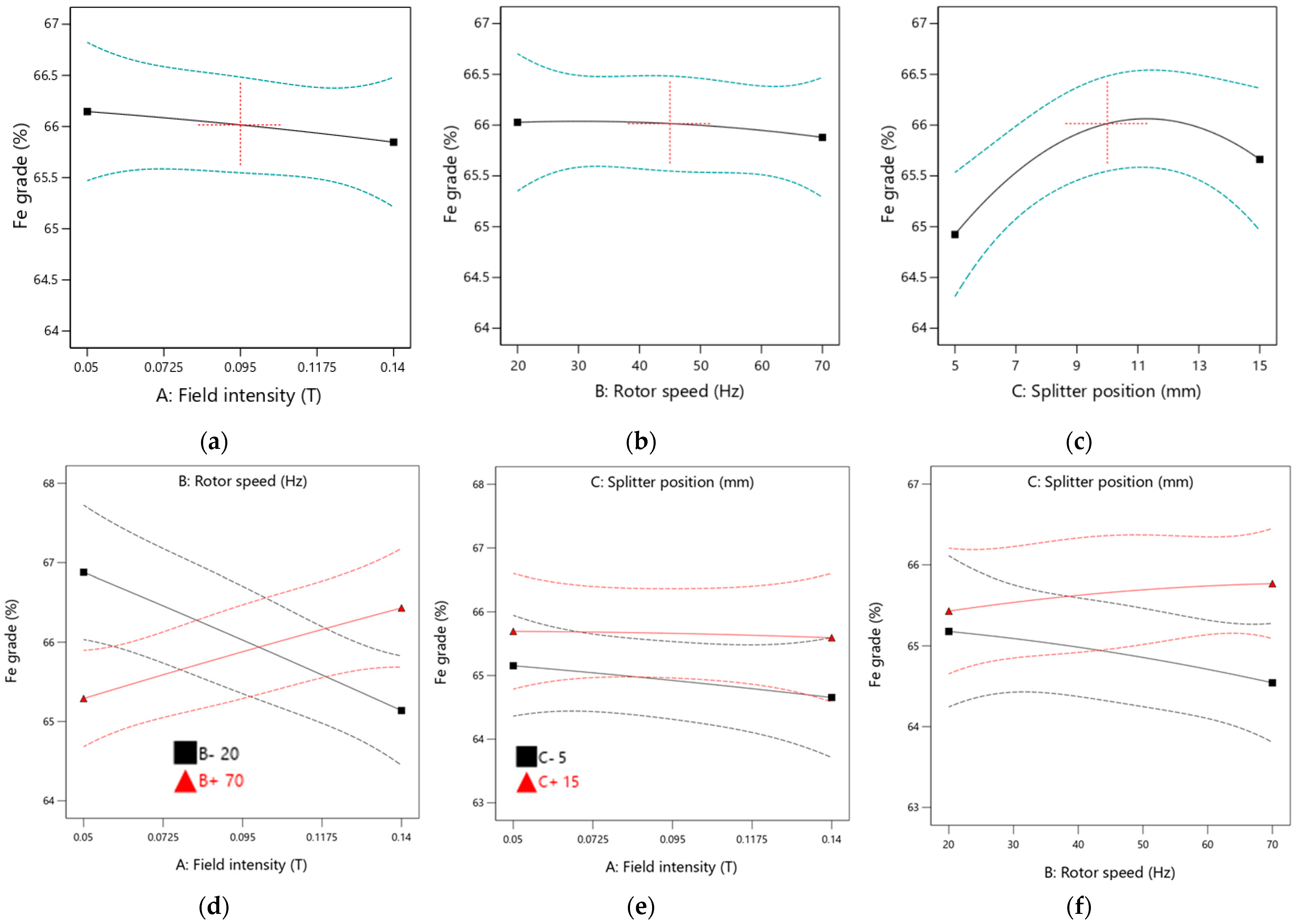 Minerals 15 00529 g012