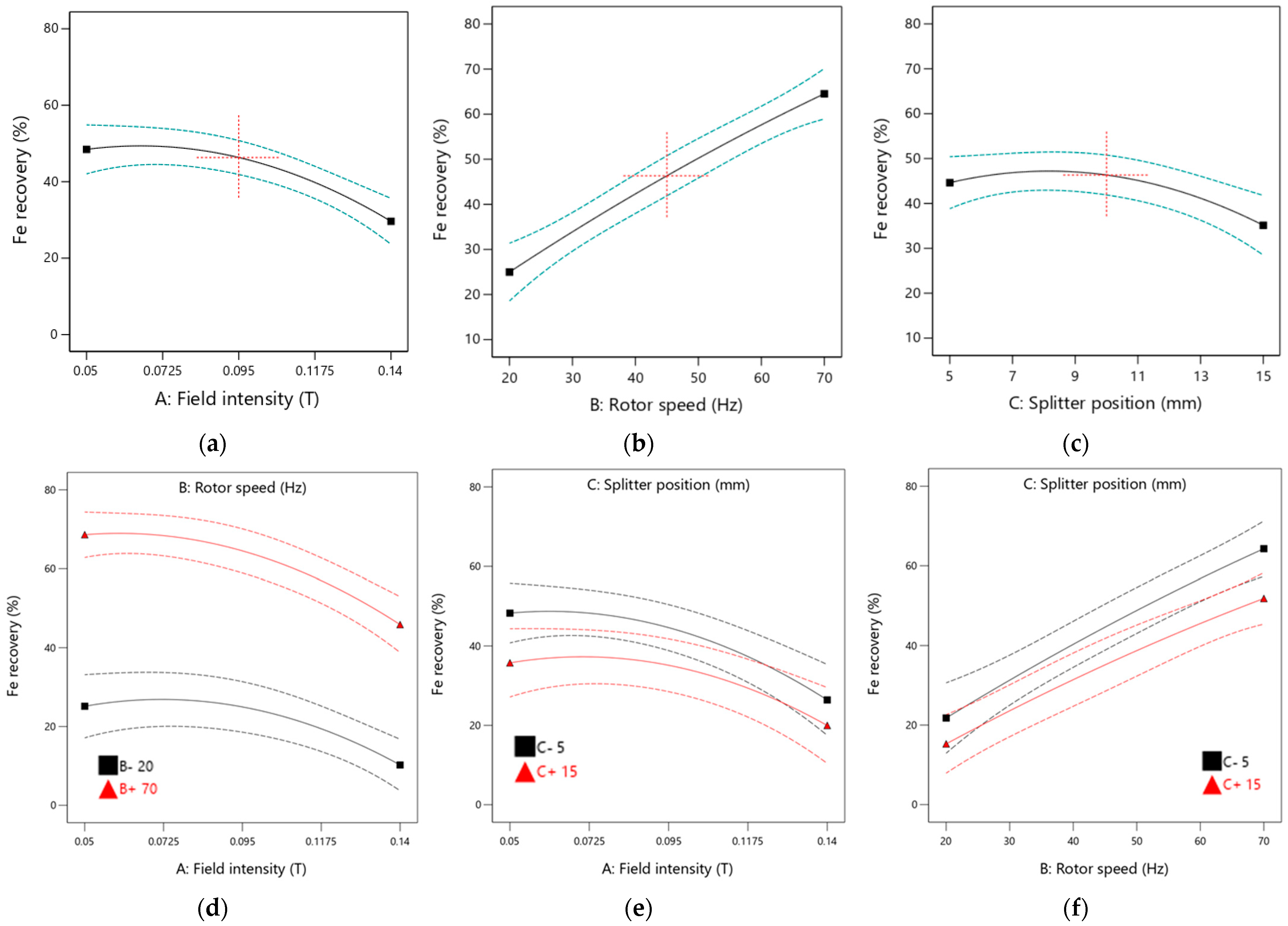 Minerals 15 00529 g013