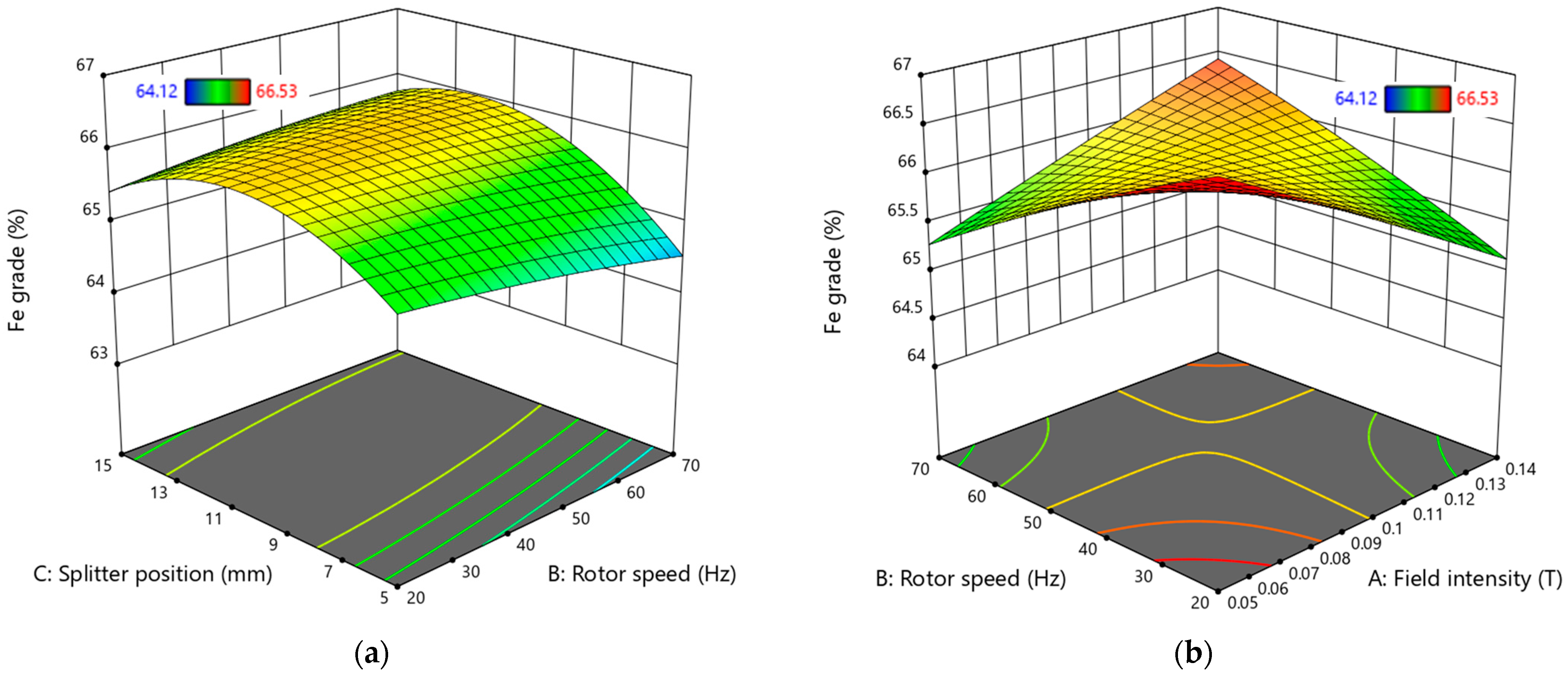 Minerals 15 00529 g014