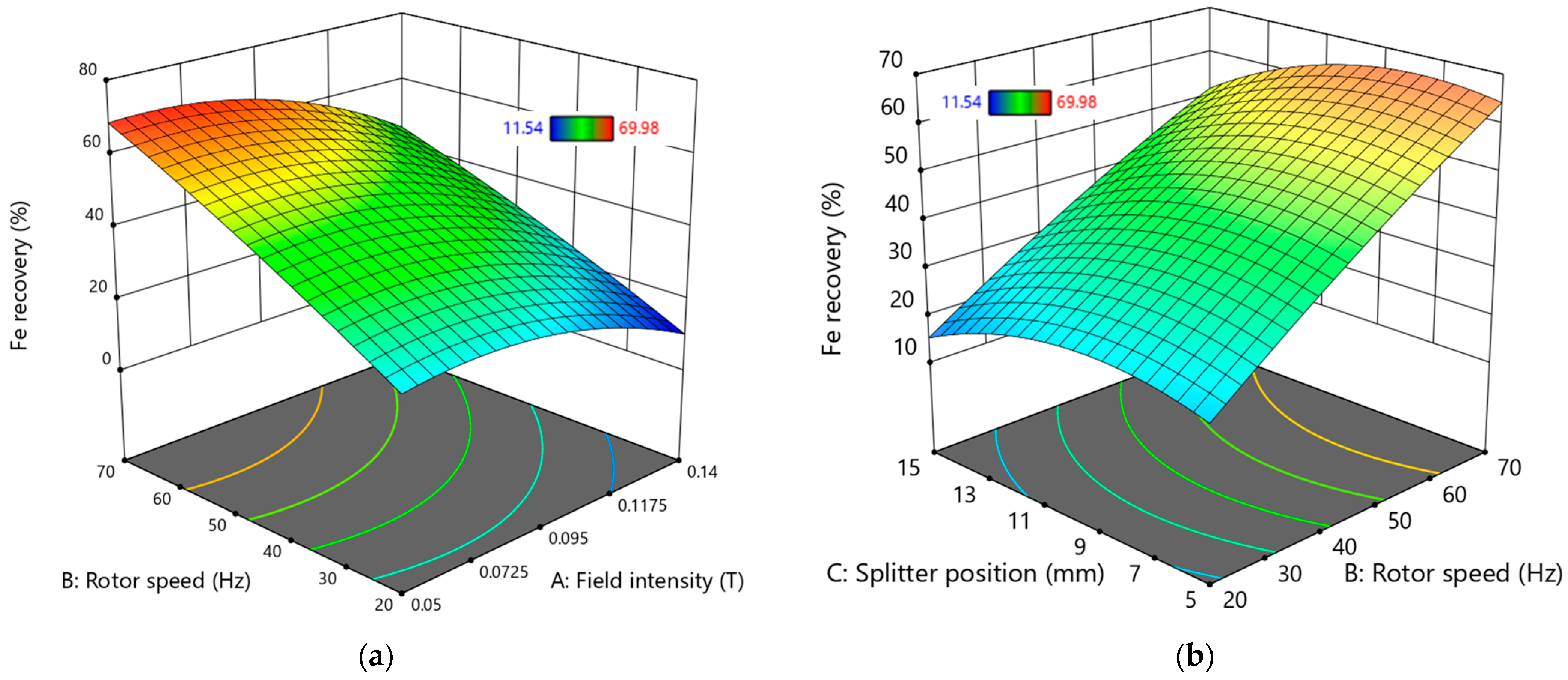 Minerals 15 00529 g015
