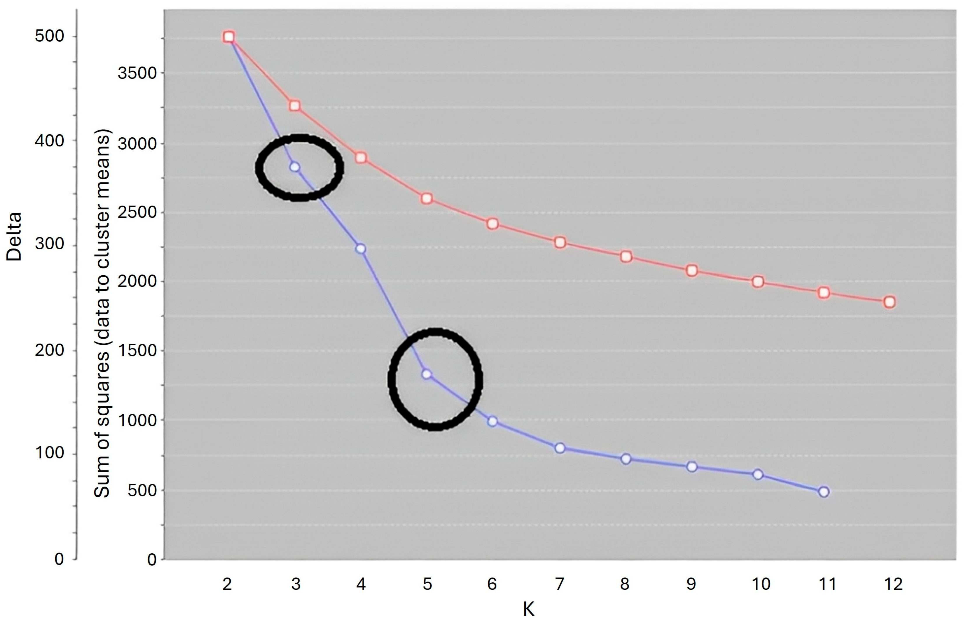 Minerals 15 00534 g003