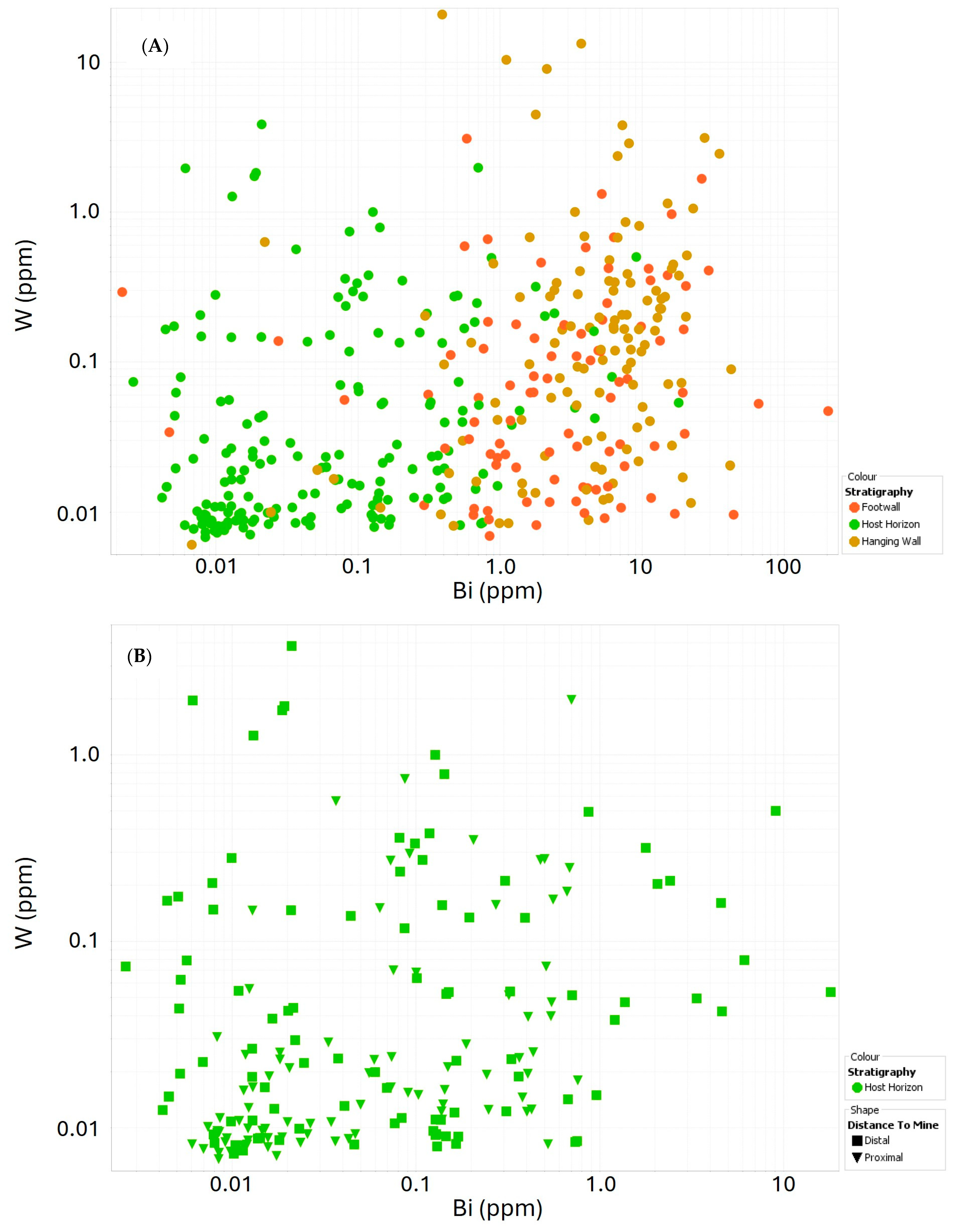 Minerals 15 00534 g006