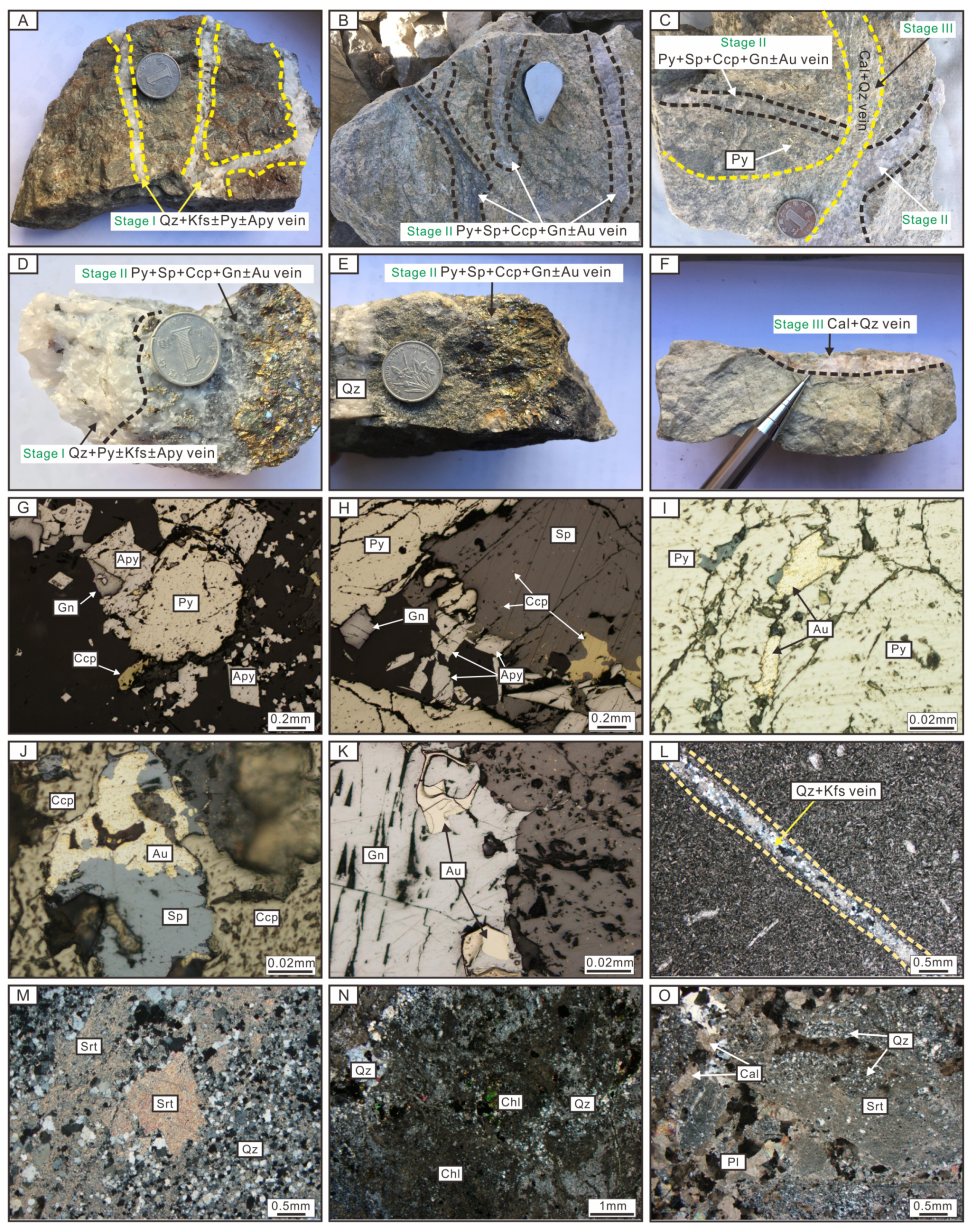 Minerals 15 00535 g003