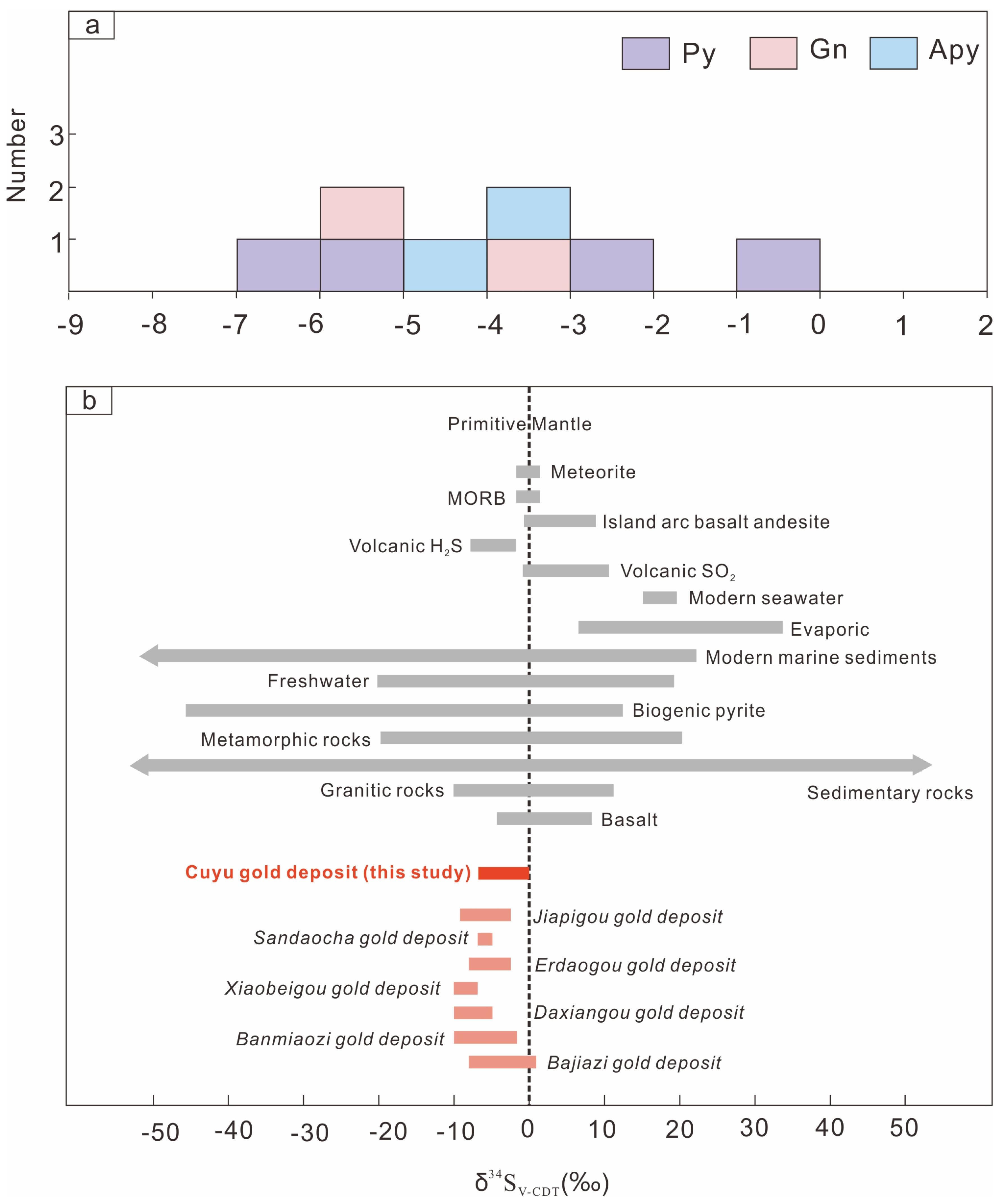 Minerals 15 00535 g008