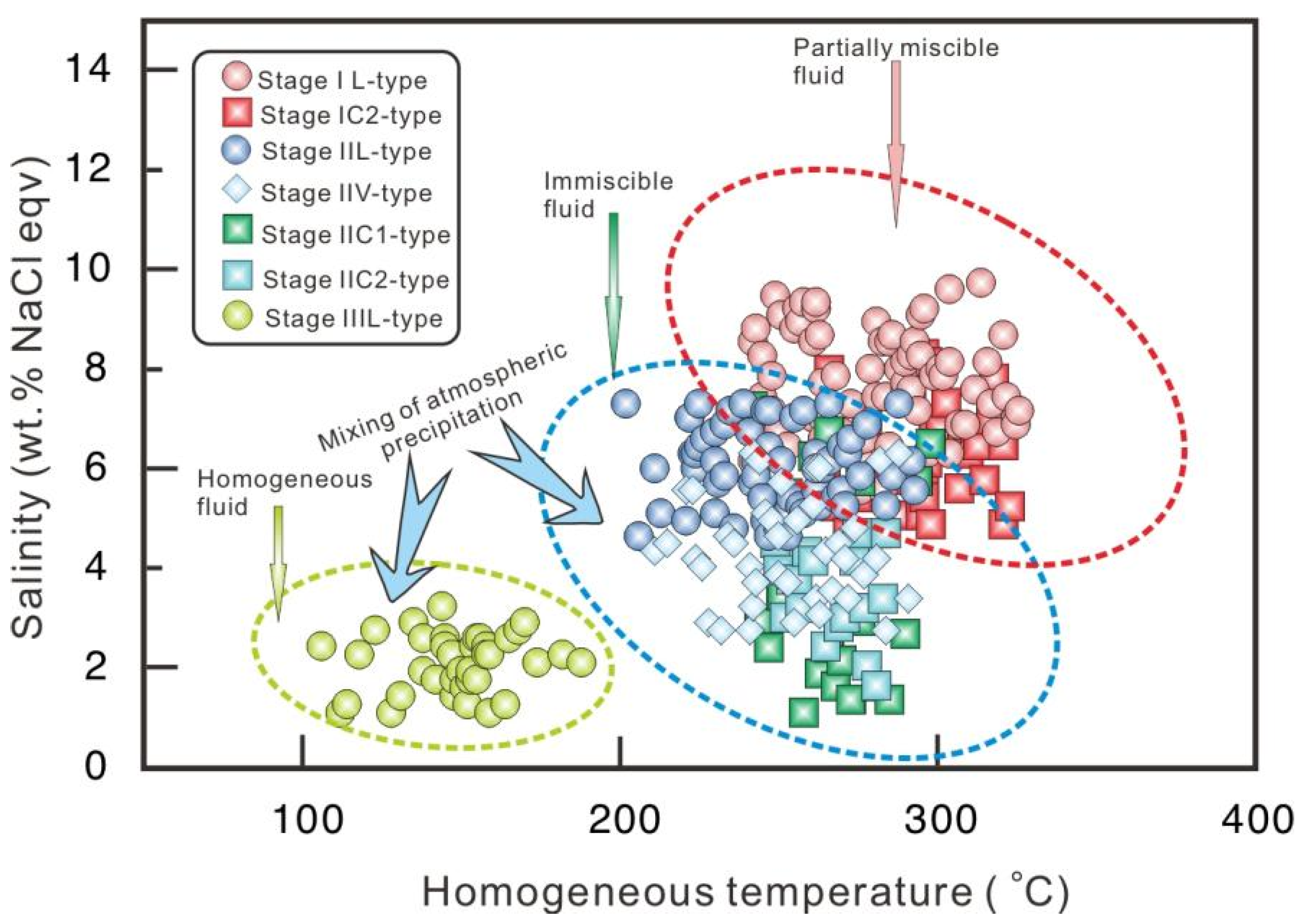 Minerals 15 00535 g010