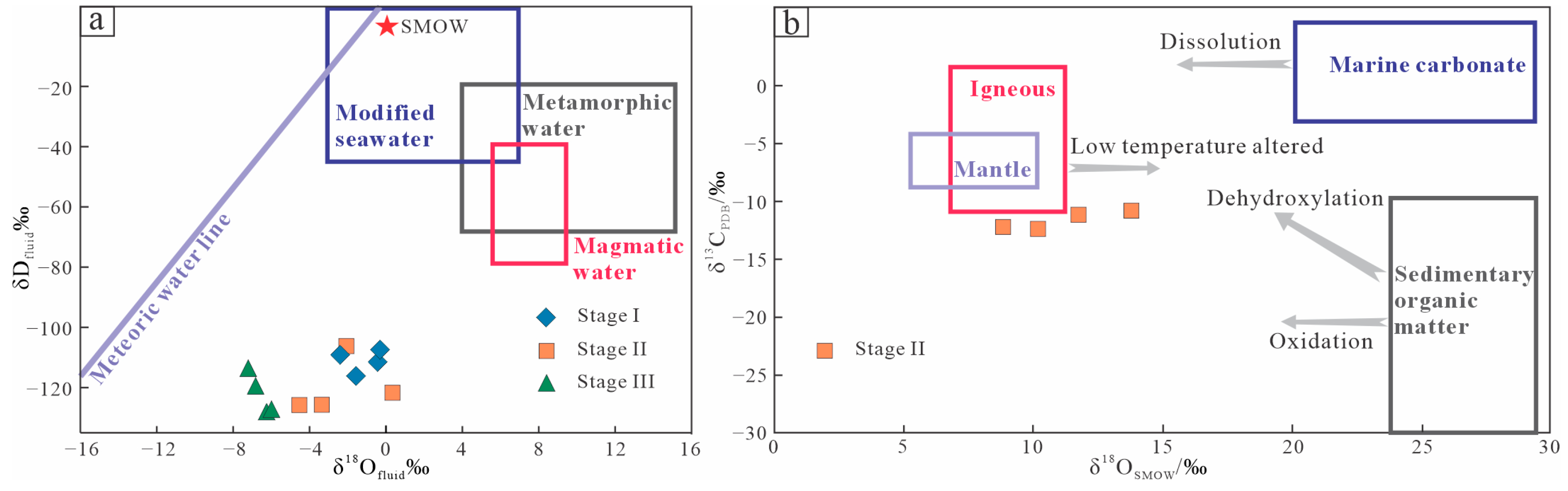 Minerals 15 00536 g006