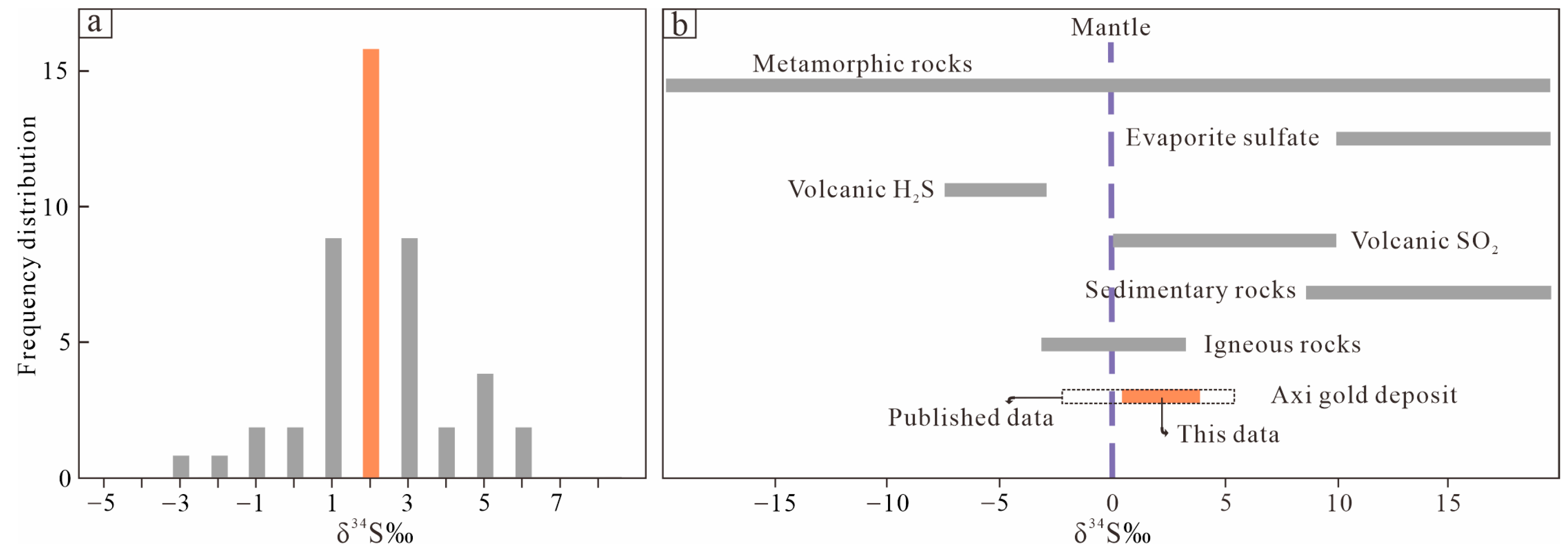 Minerals 15 00536 g007