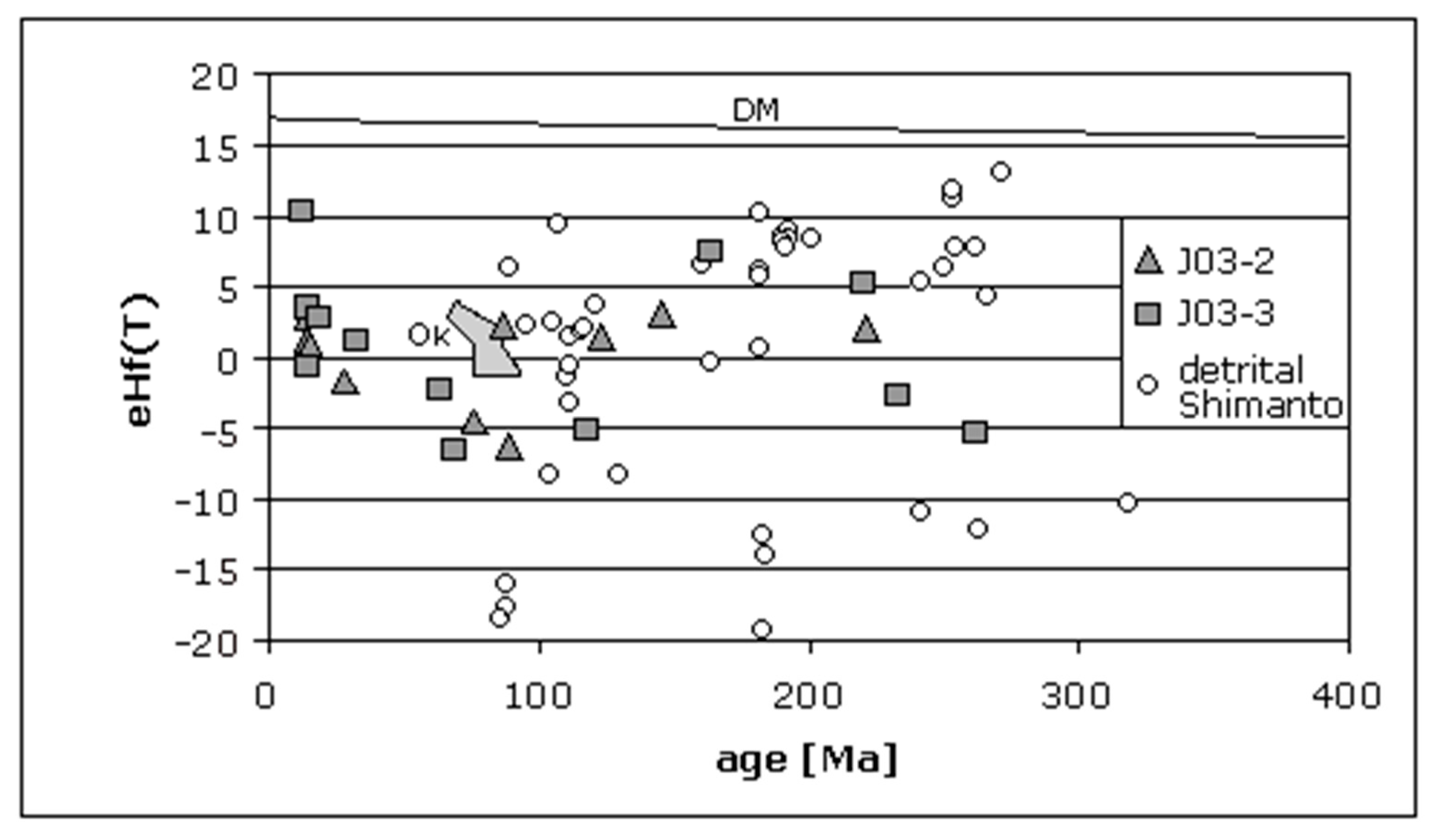 Minerals 15 00537 g006