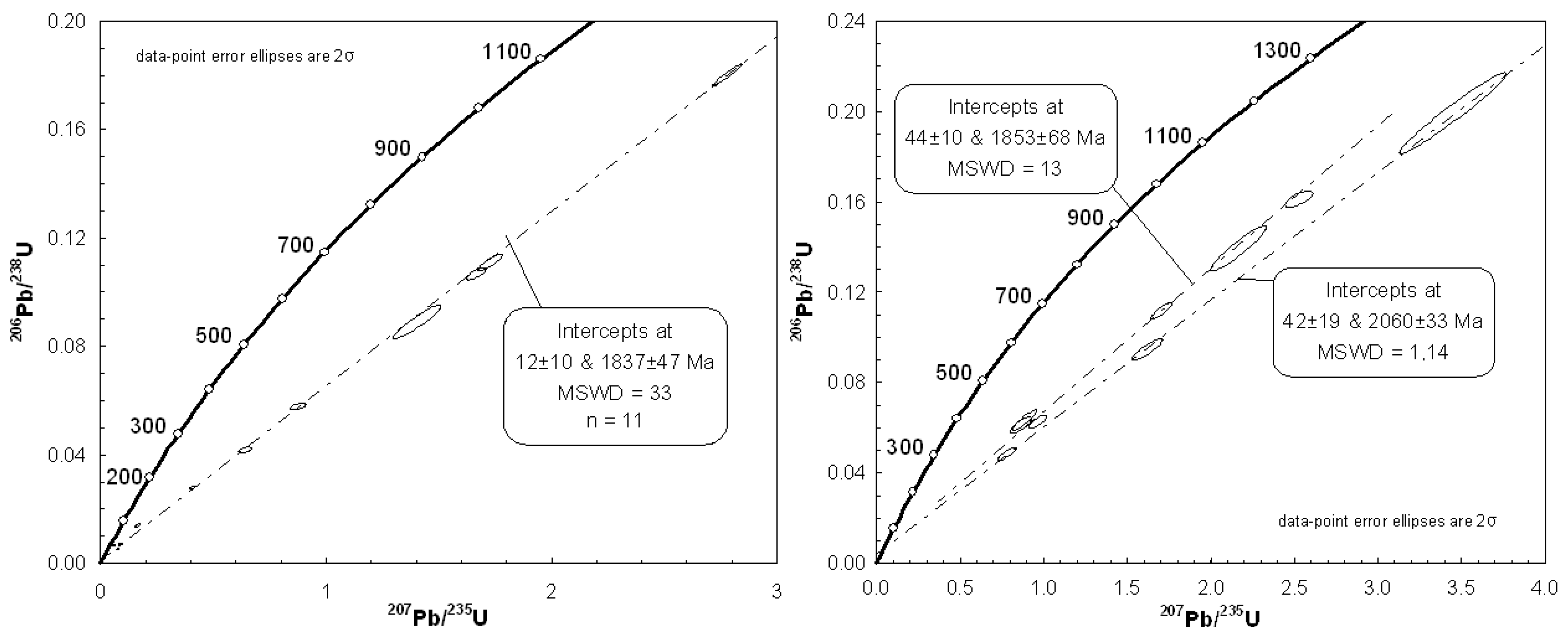 Minerals 15 00537 g008