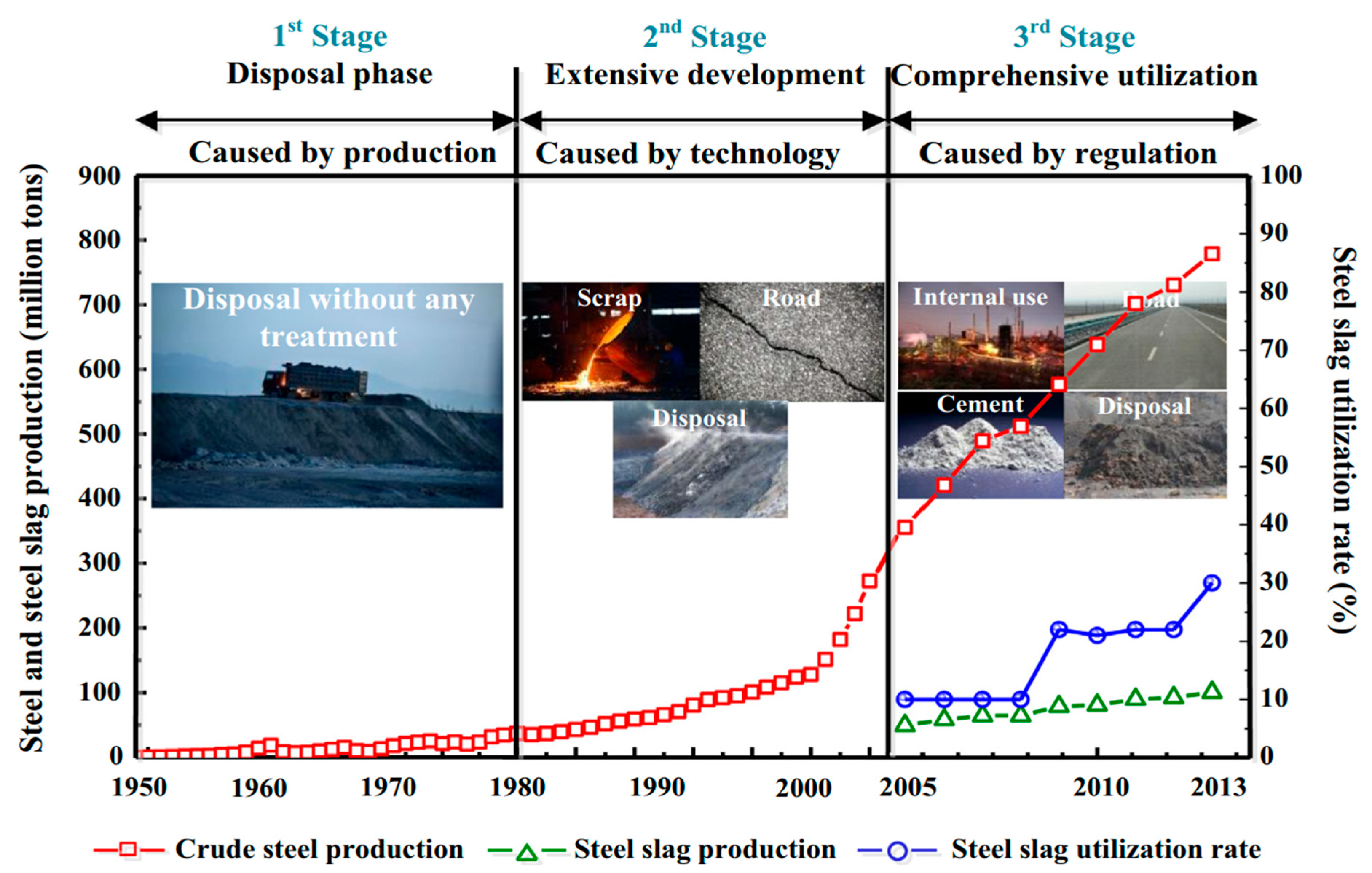 Minerals 15 00538 g001