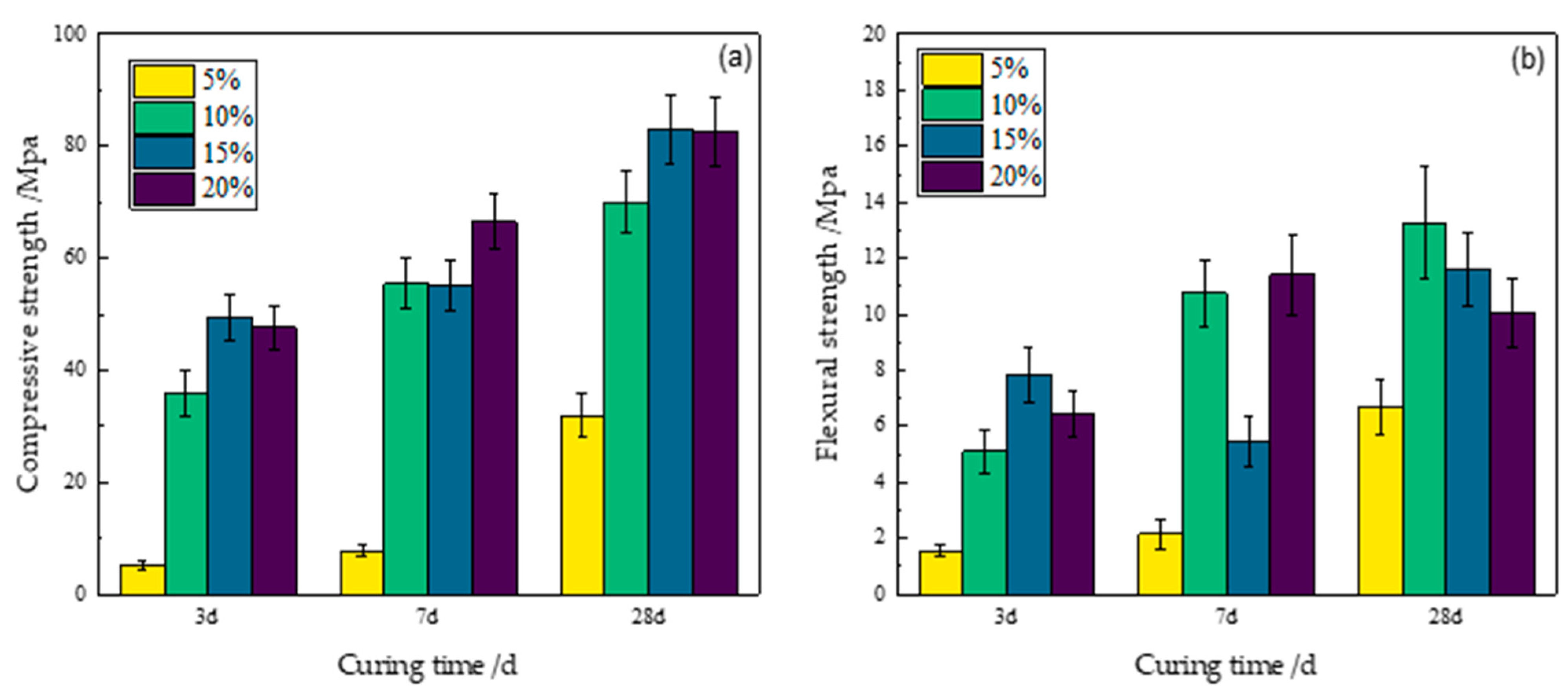 Minerals 15 00538 g004