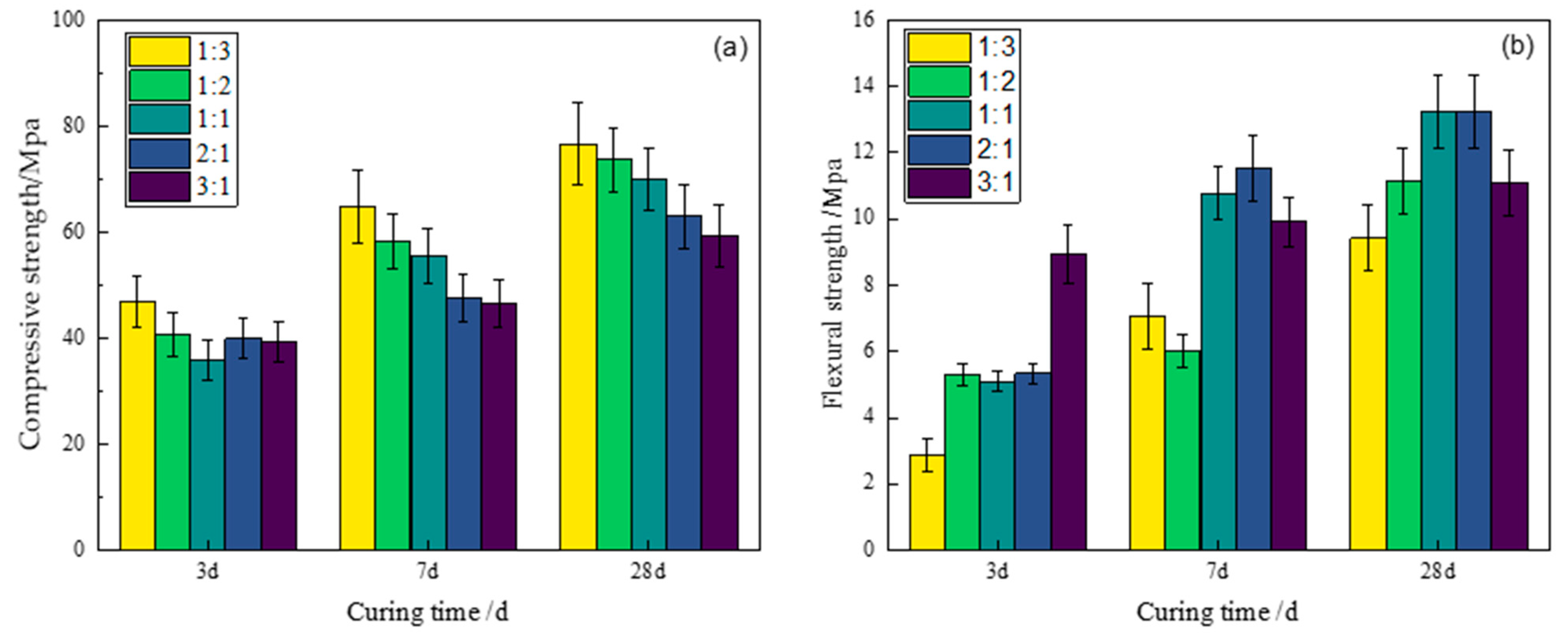 Minerals 15 00538 g005