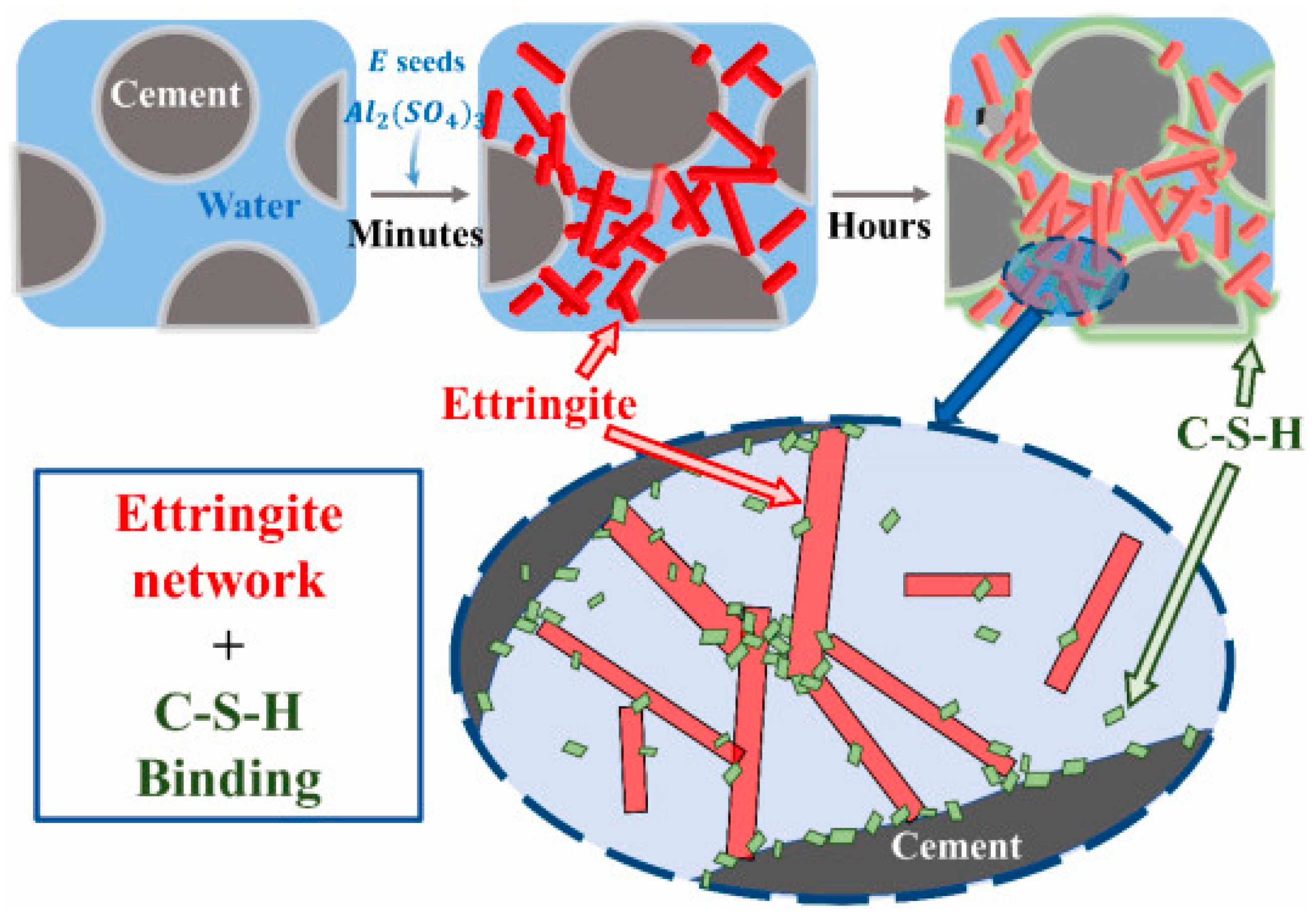 Minerals 15 00538 g008