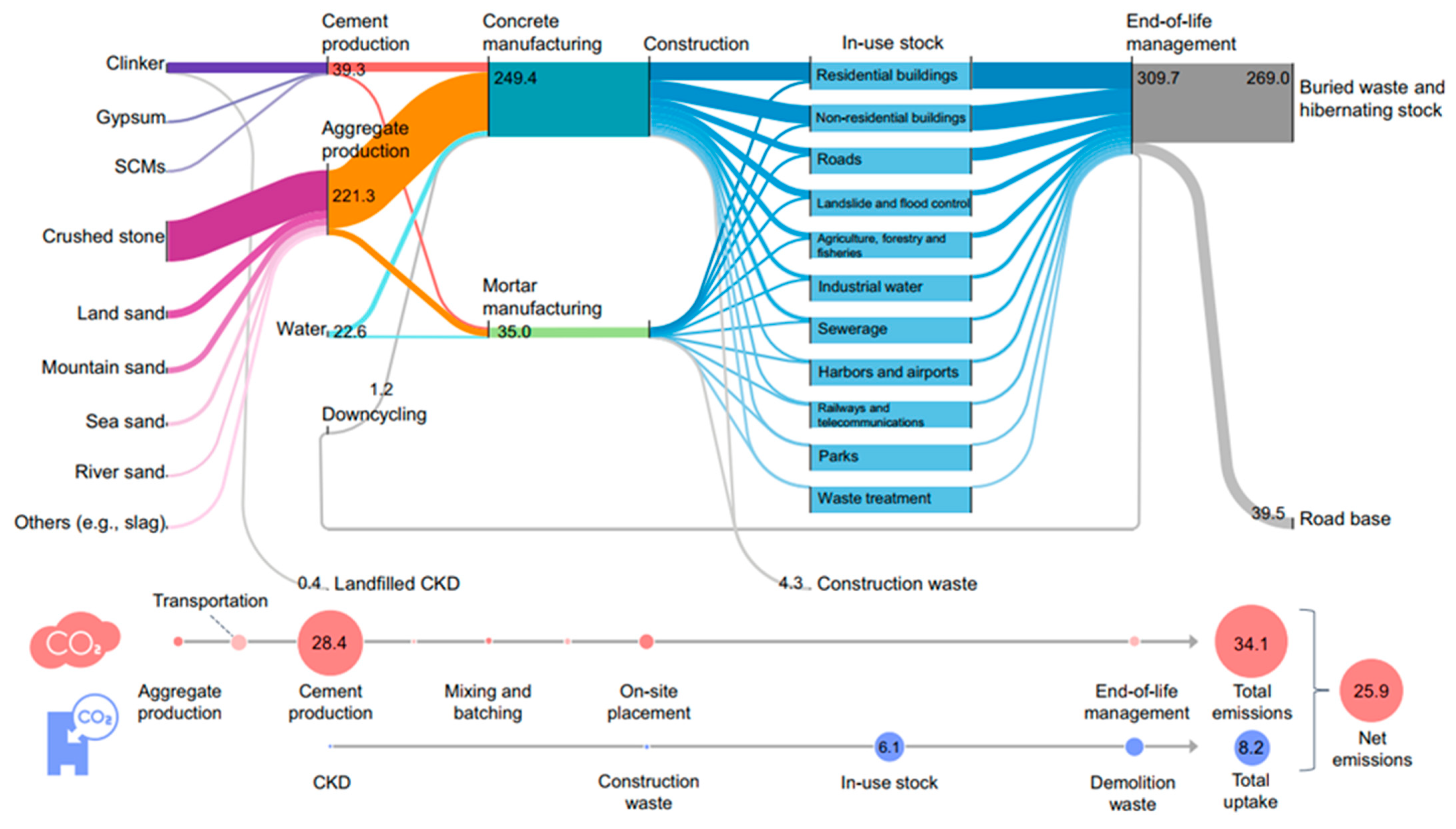 Minerals 15 00538 g012