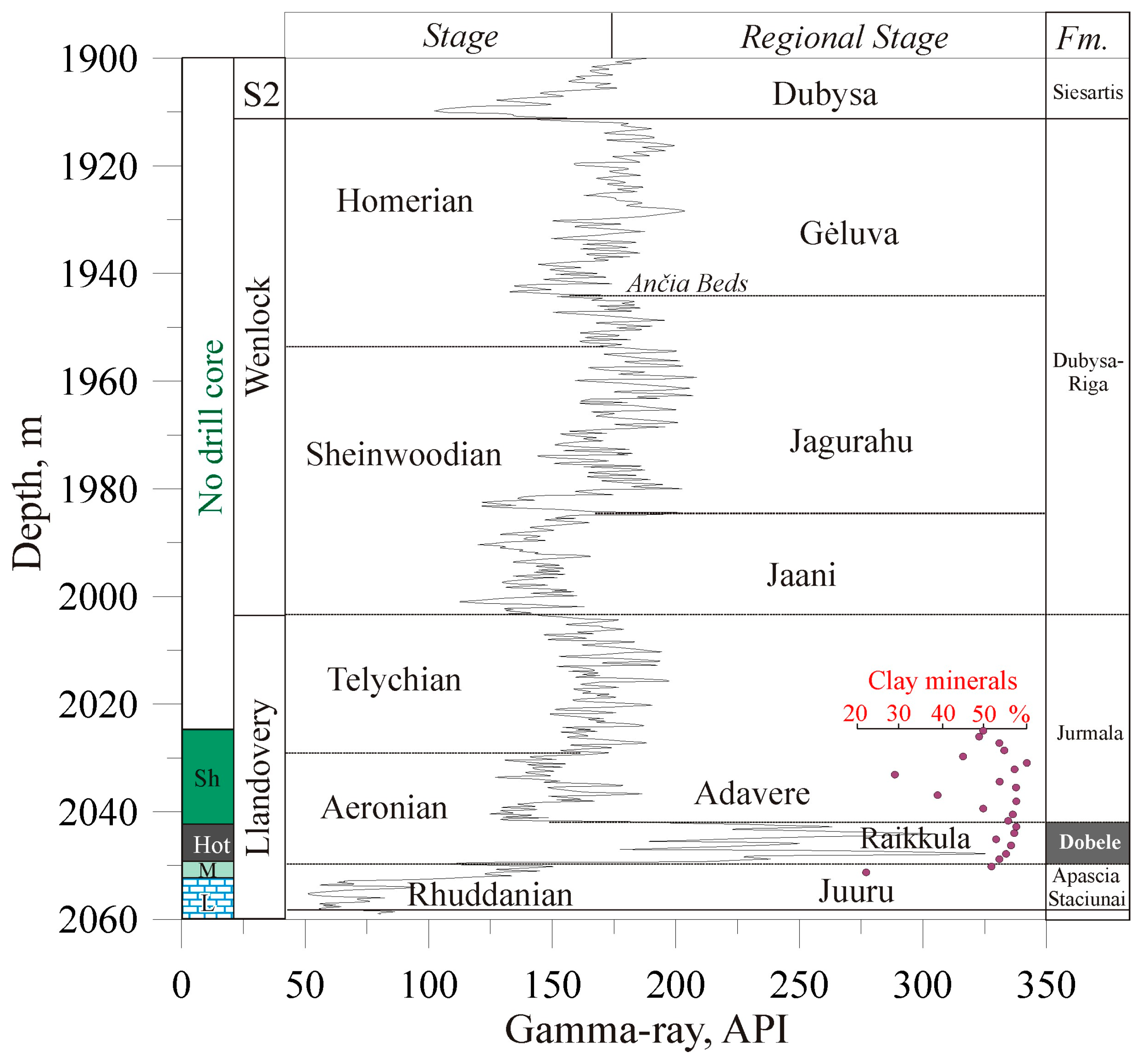 Minerals 15 00539 g003