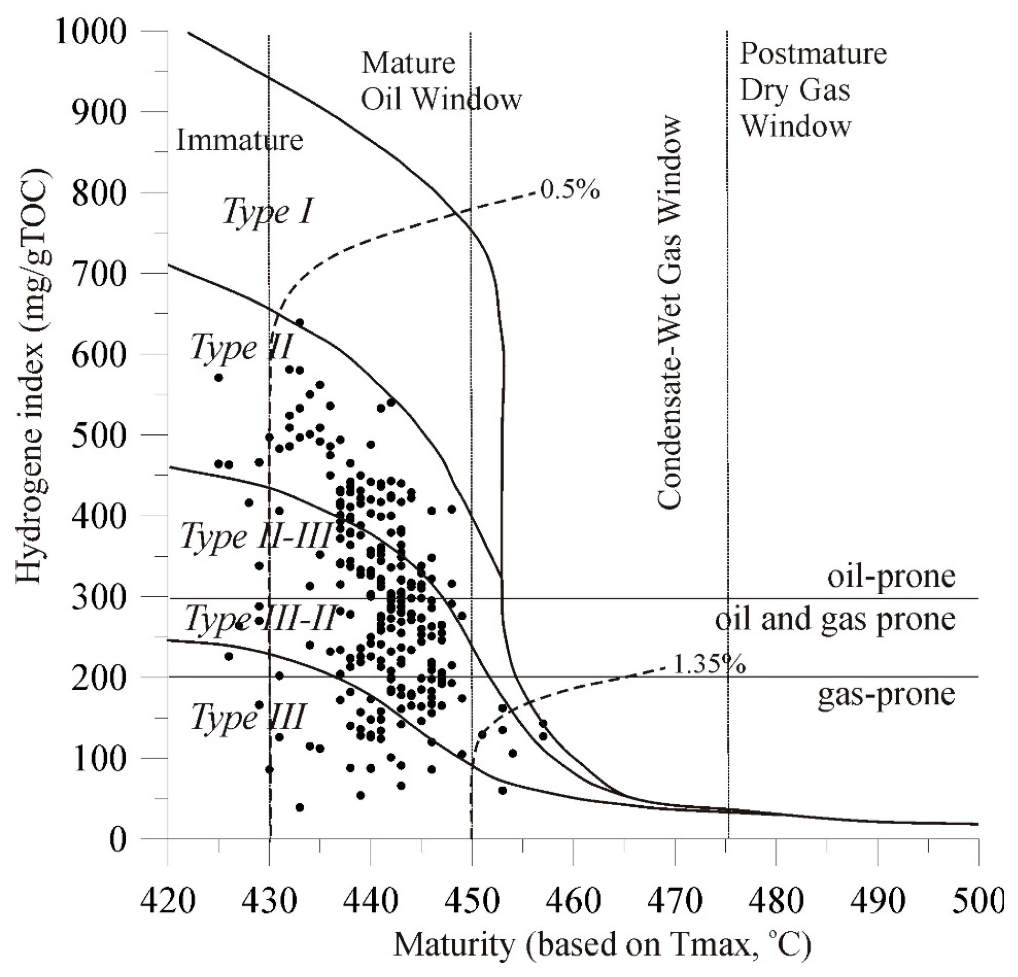 Minerals 15 00539 g007