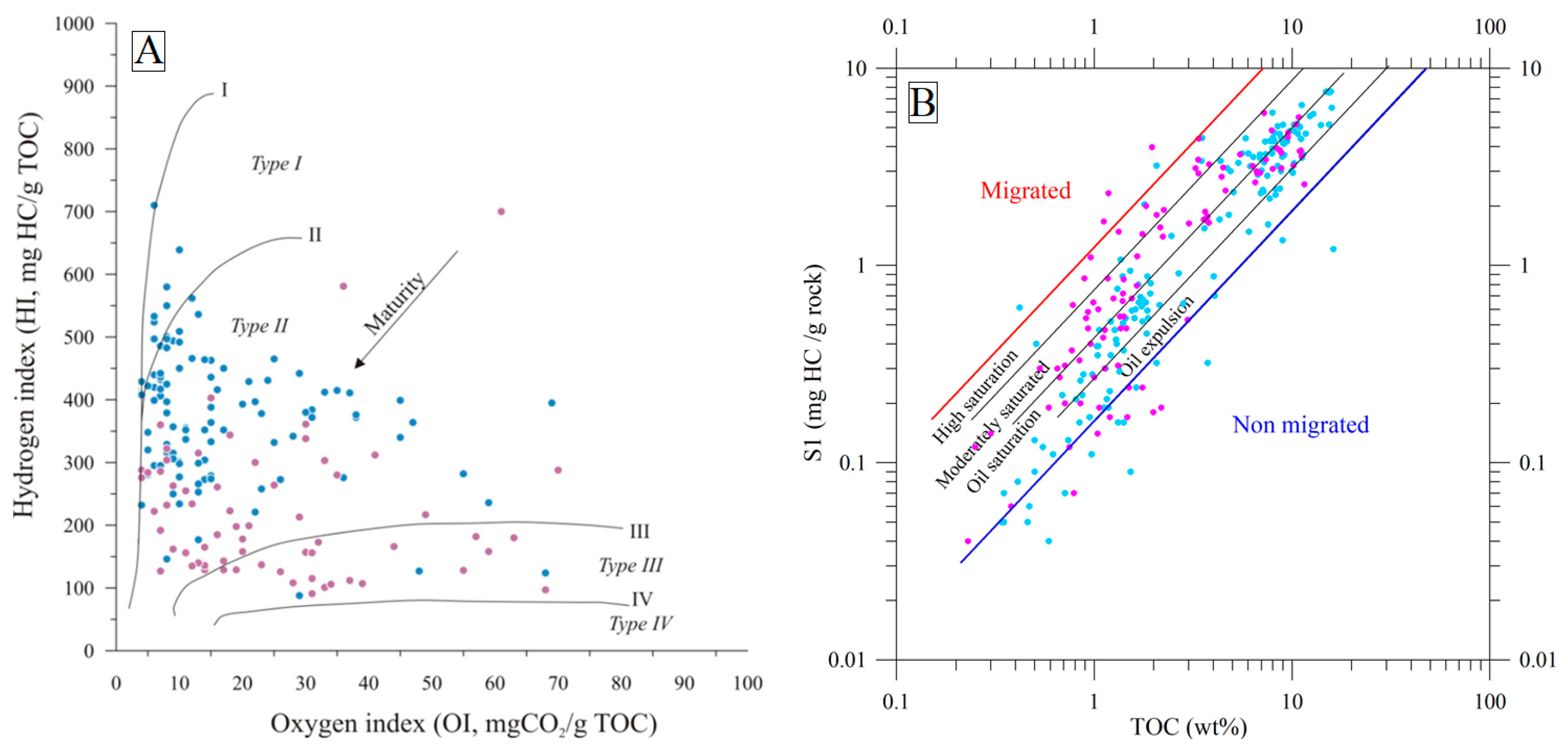 Minerals 15 00539 g009