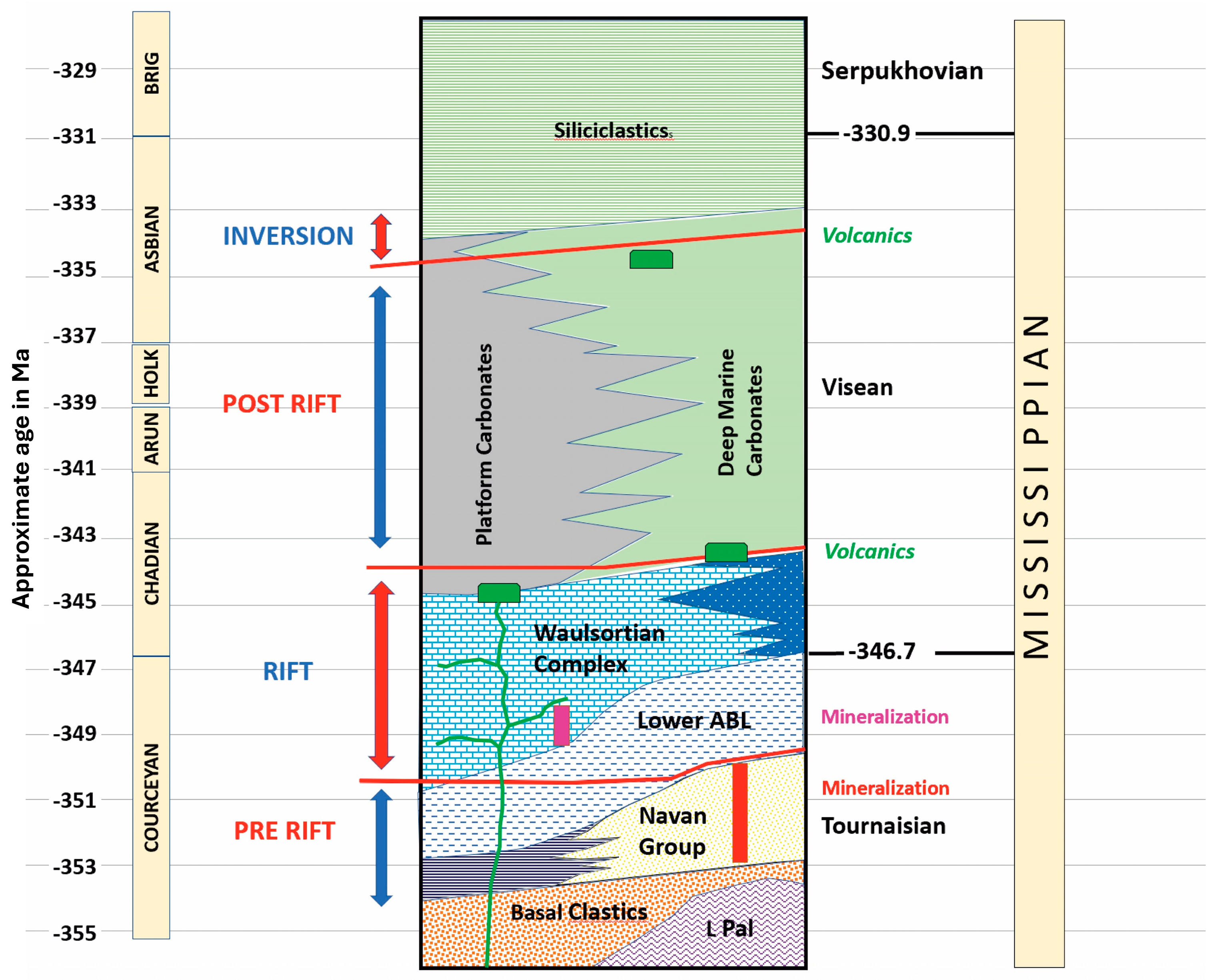 Minerals 15 00540 g002