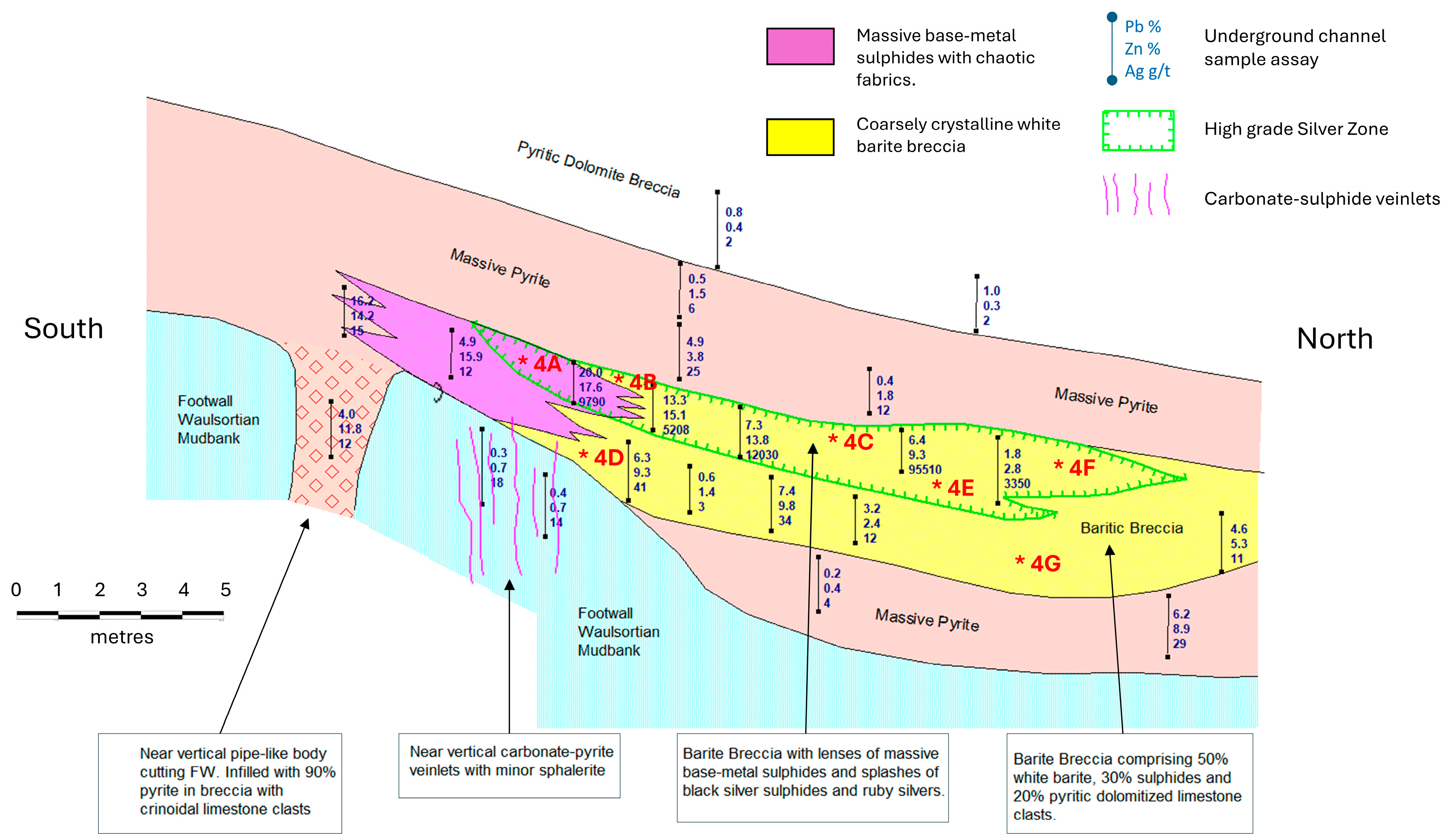 Minerals 15 00540 g004