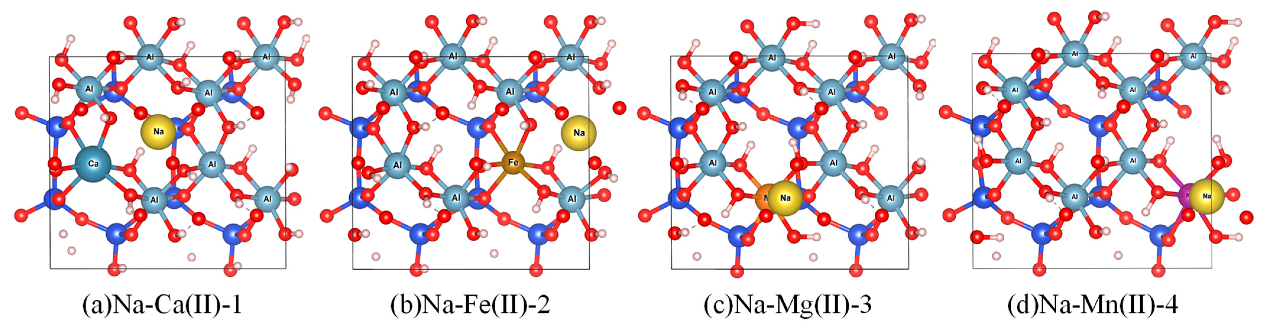 Minerals 15 00541 g002