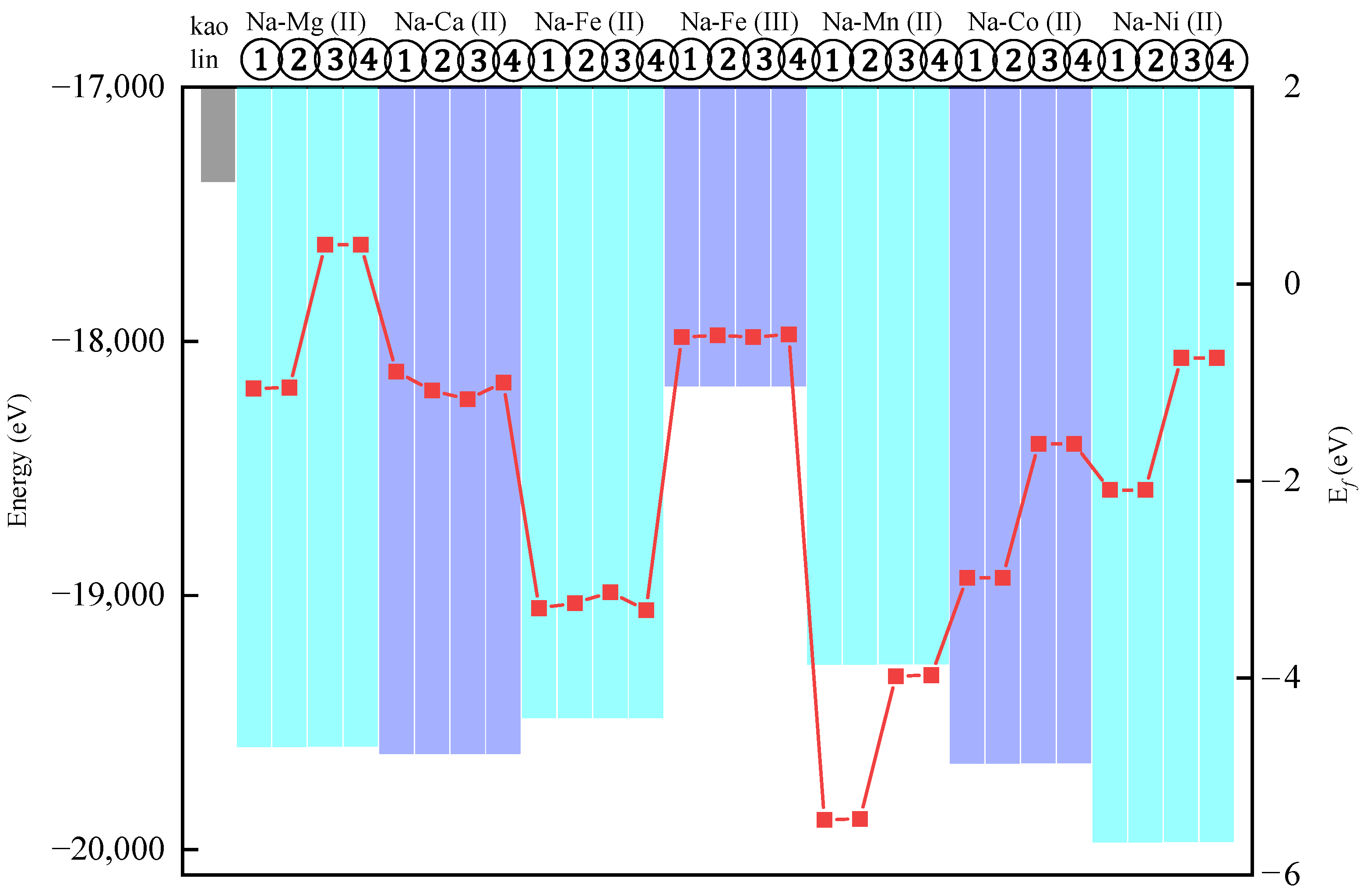 Minerals 15 00541 g003