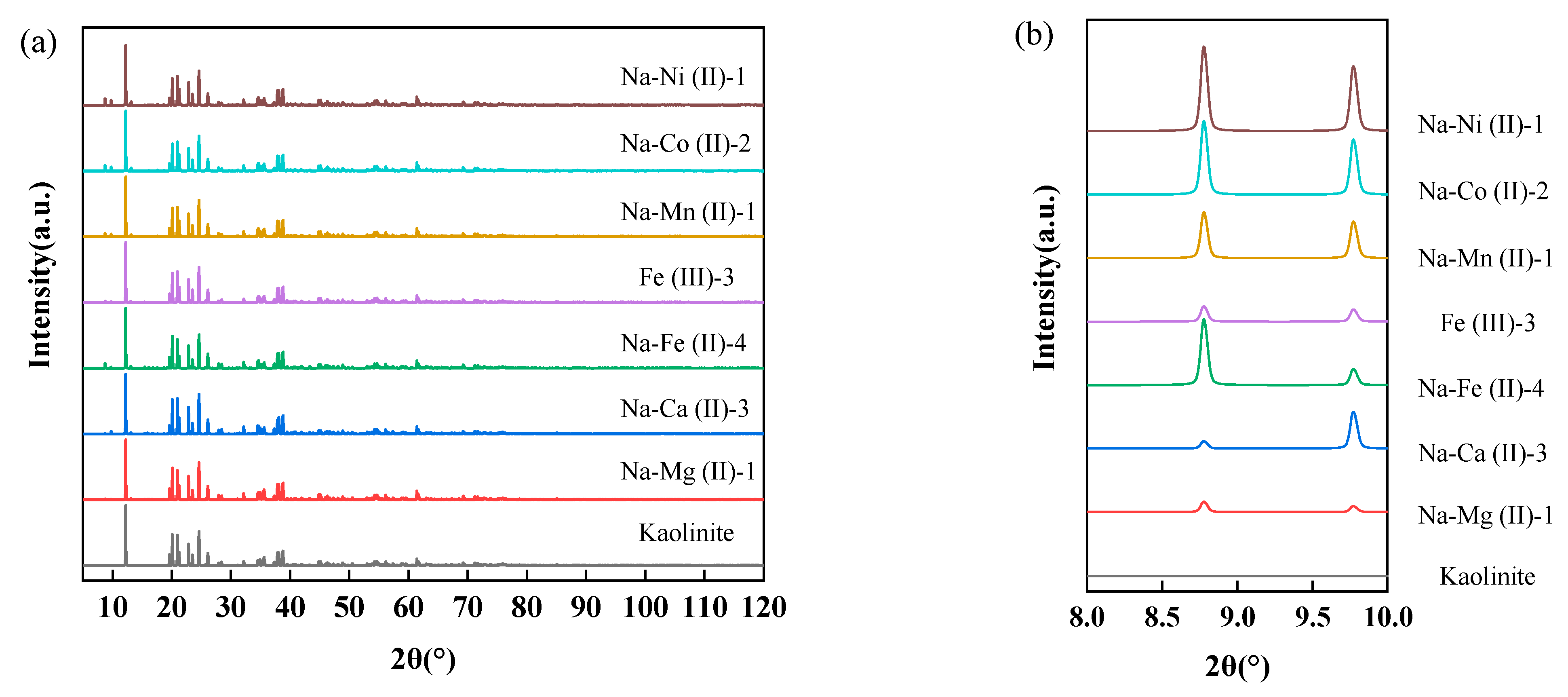 Minerals 15 00541 g004