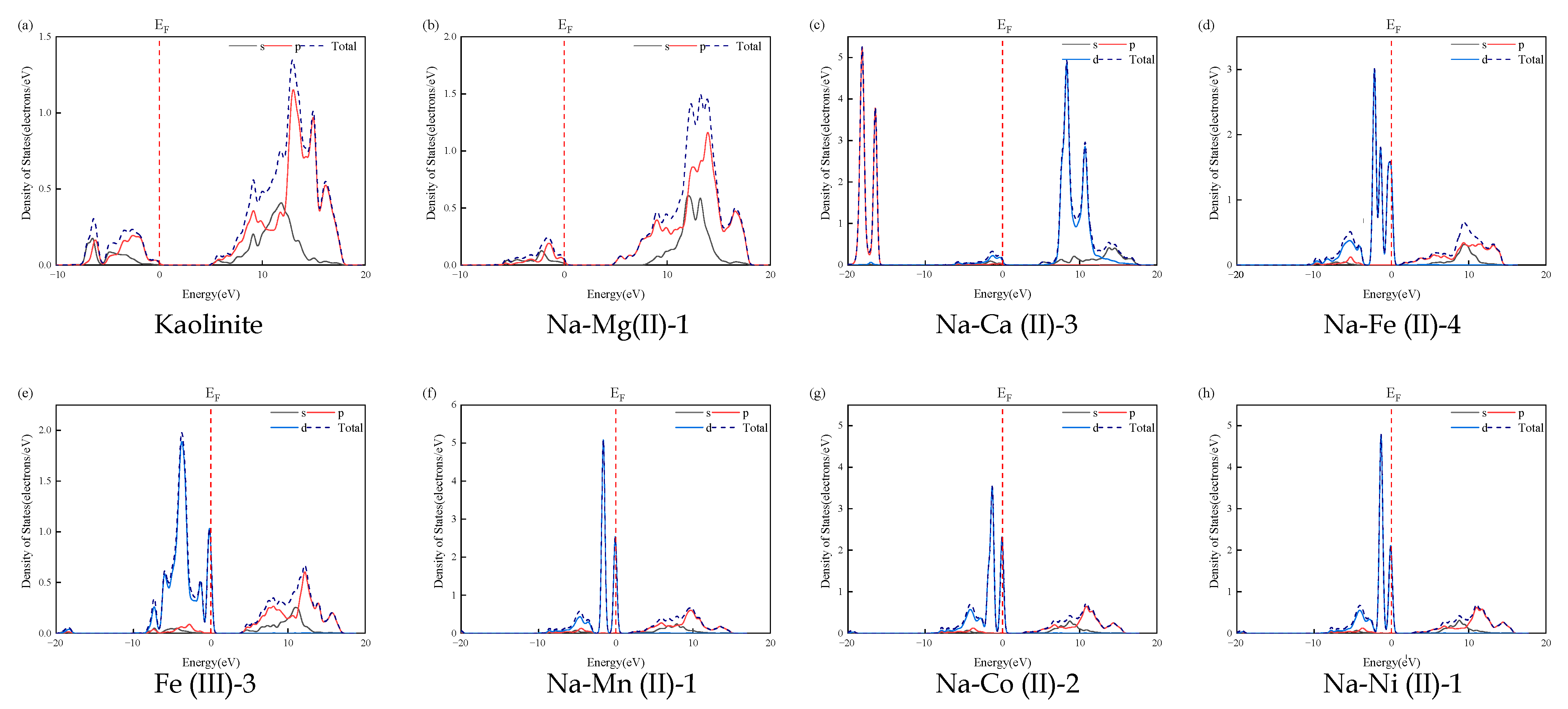 Minerals 15 00541 g006