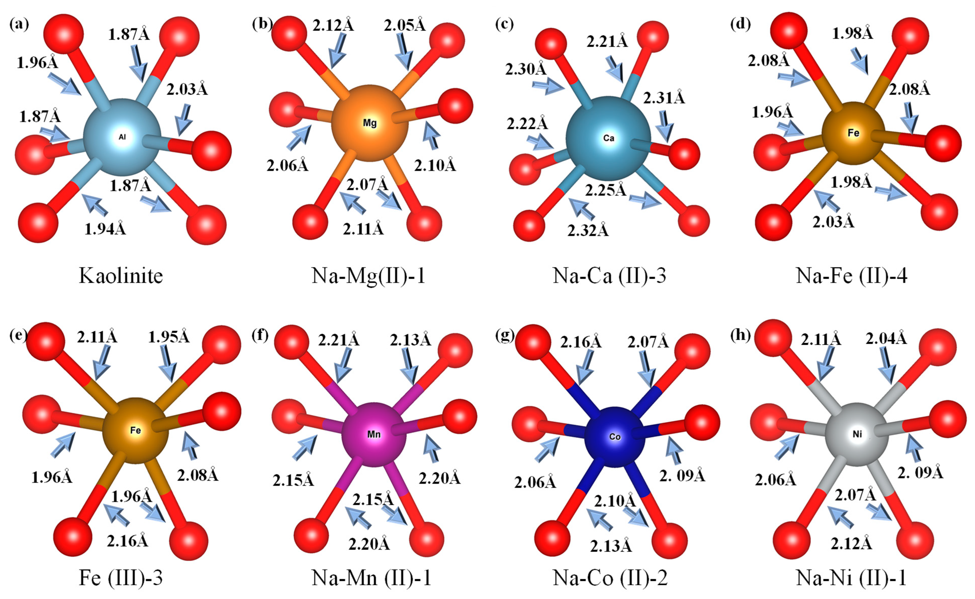 Minerals 15 00541 g008