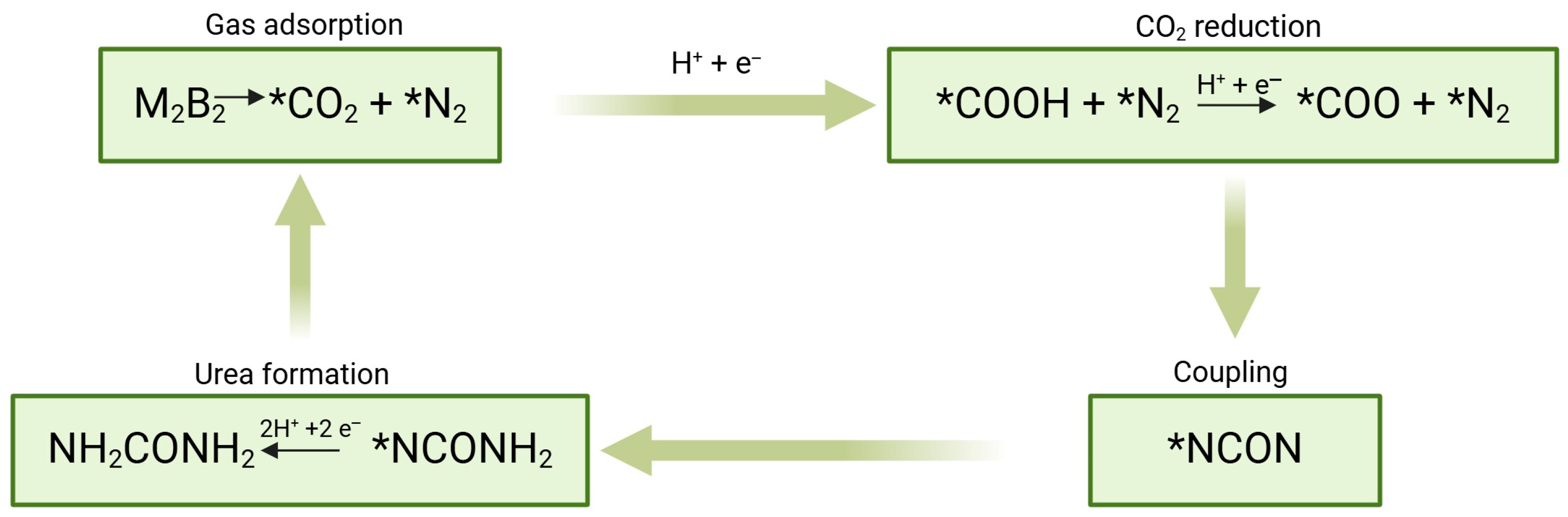 Minerals 15 00543 g004