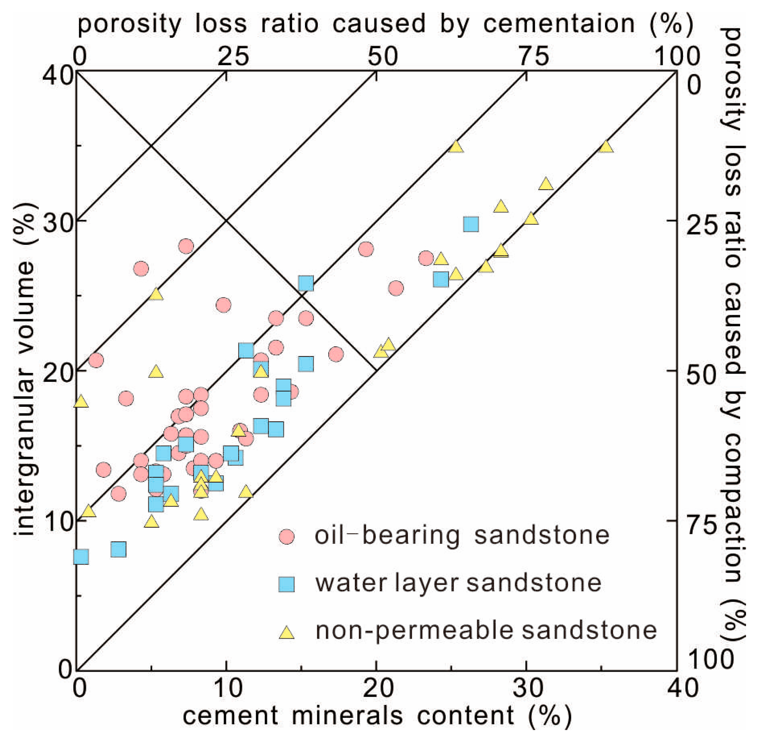 Minerals 15 00544 g004