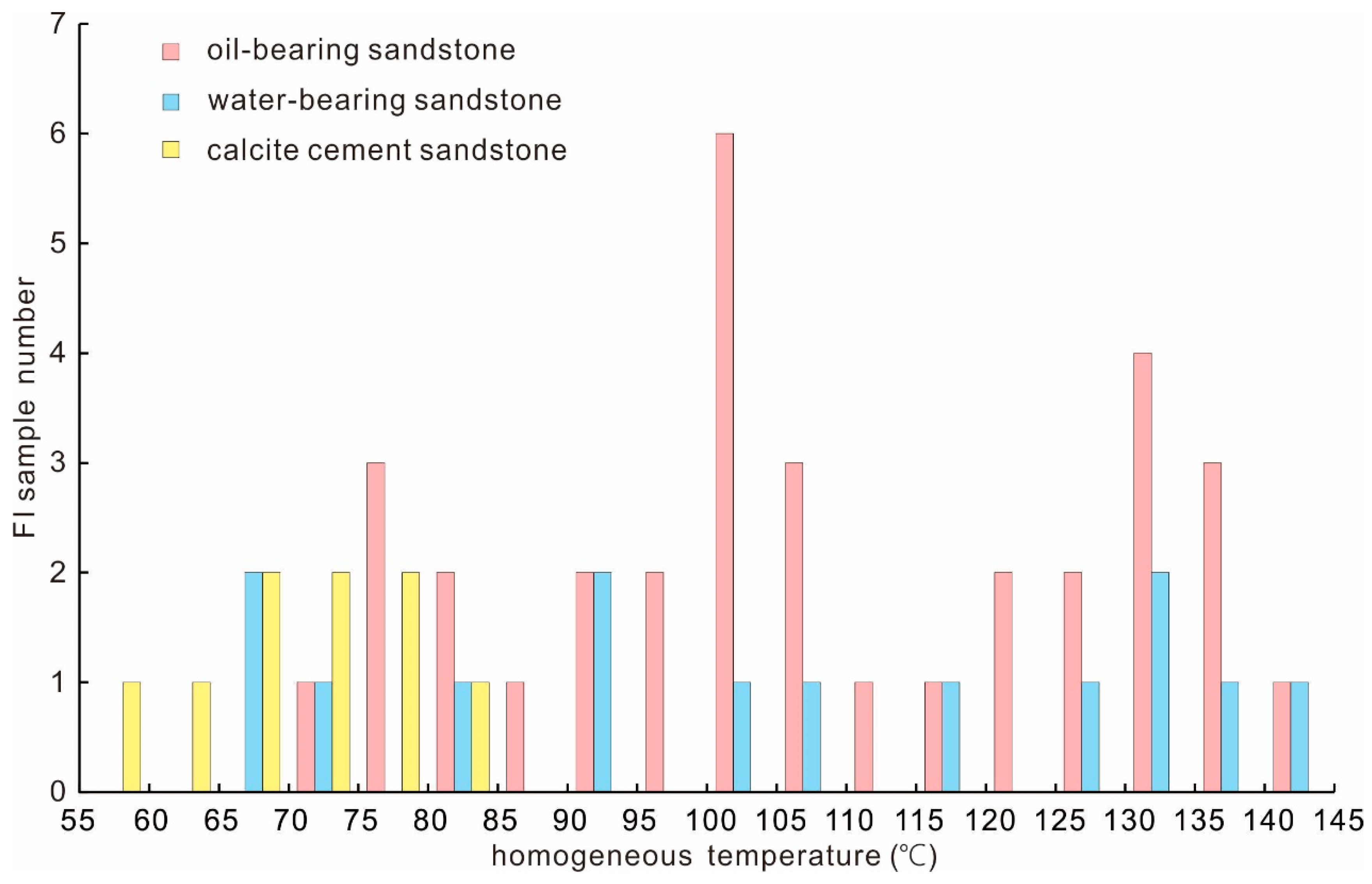 Minerals 15 00544 g009