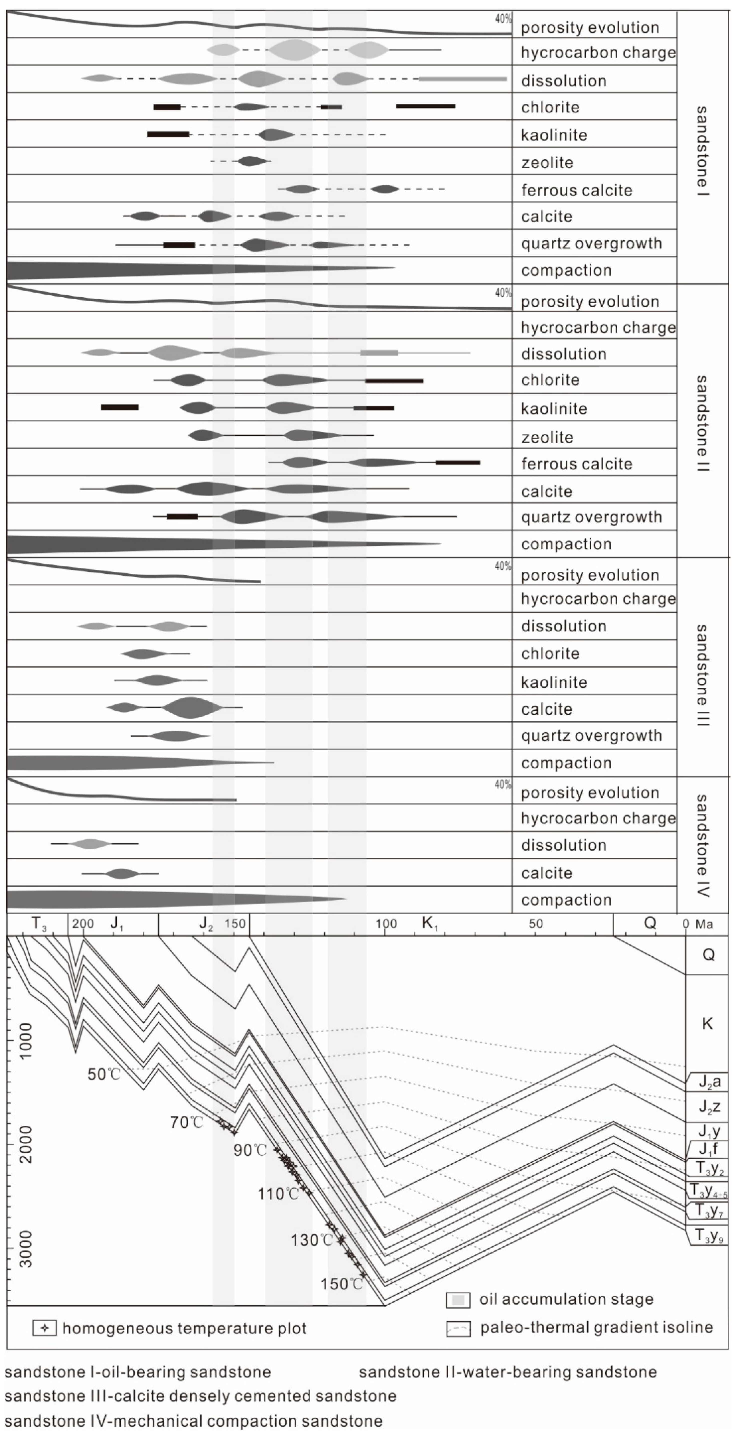 Minerals 15 00544 g010