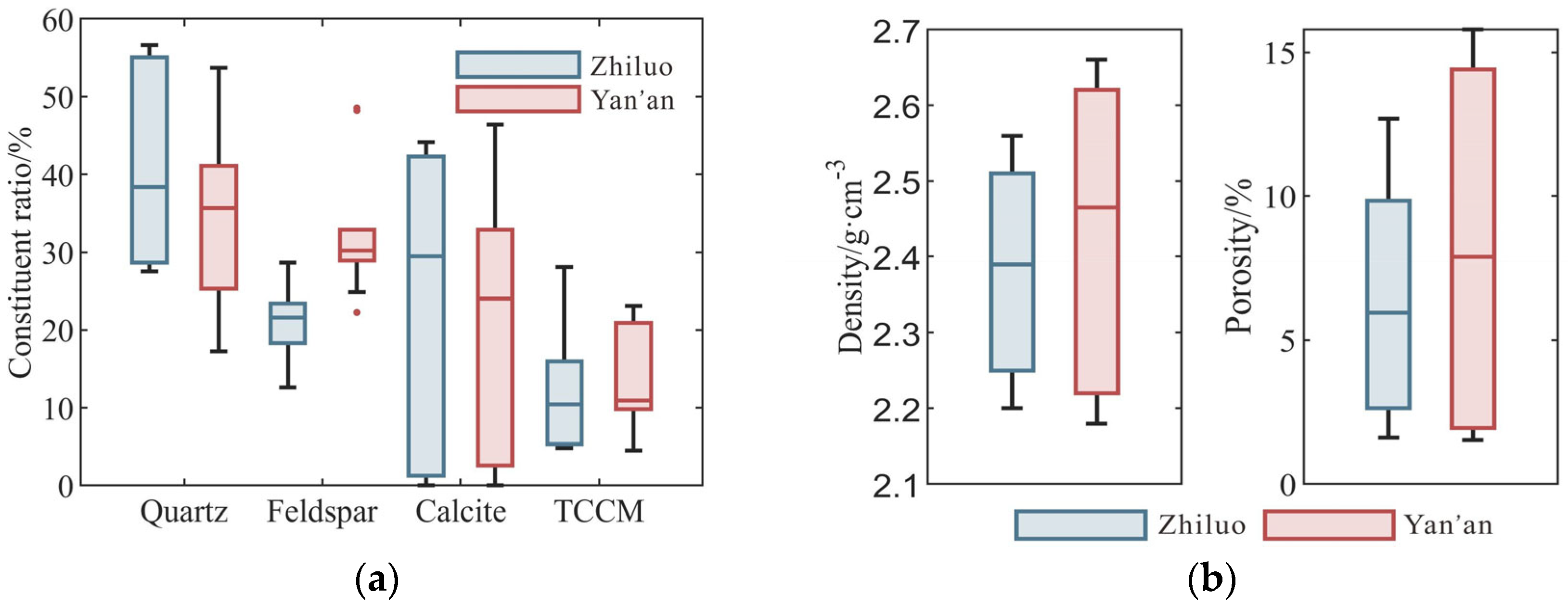 Minerals 15 00547 g005